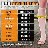 Vista 3 de Doc Miller Open Toe Compression Socks for Men & Women, 30-40 mmHg Knee High Support, Toeless Design for Daily Leg Comfort, Breathable Nylon Spandex