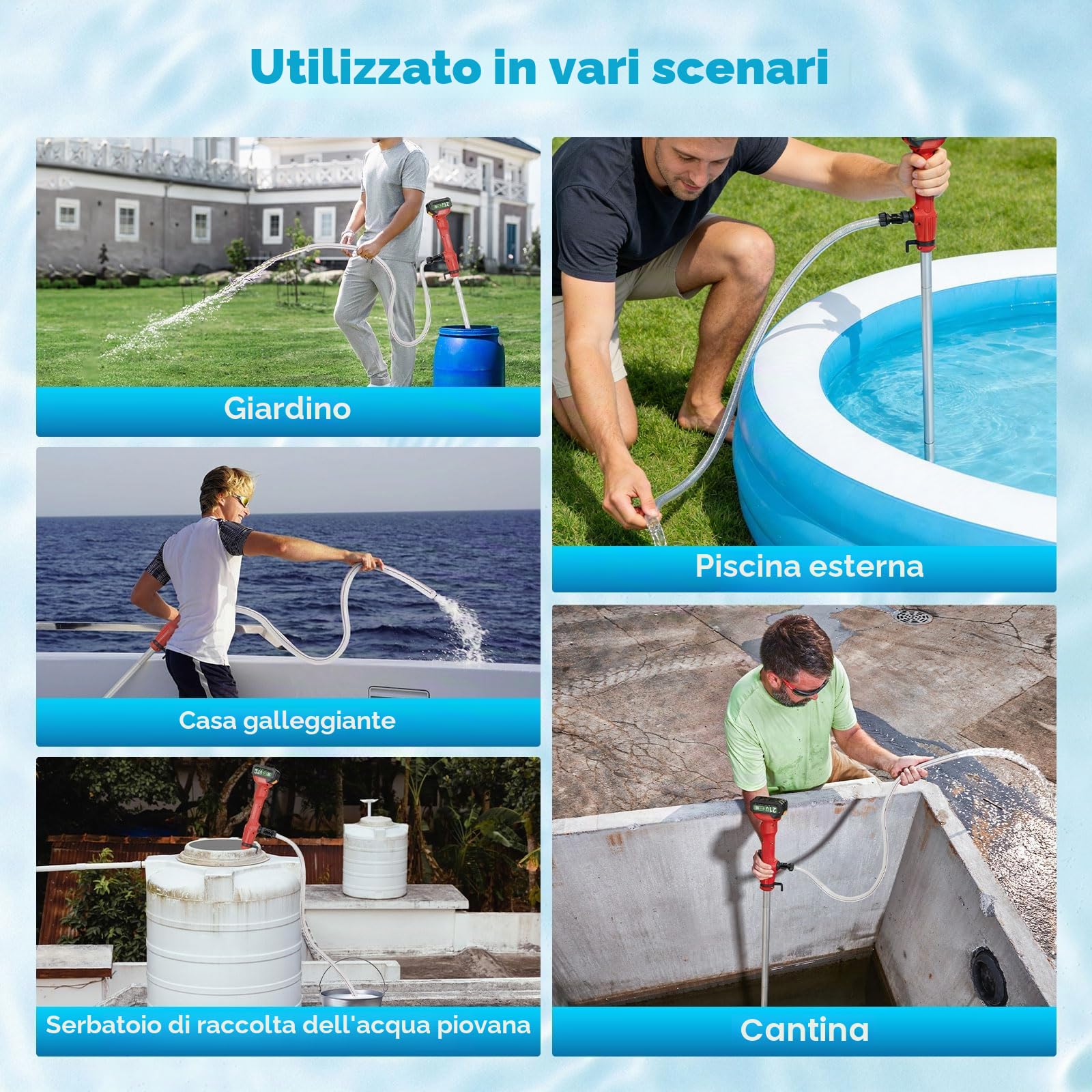 Pompa acqua a batteria con 2 batterie da 4,5 Ah, 11000 giri/min, portata 2725 L/H, pompa sommersa portatile con indicatore della batteria e caricatore per giardino, piscina e barche