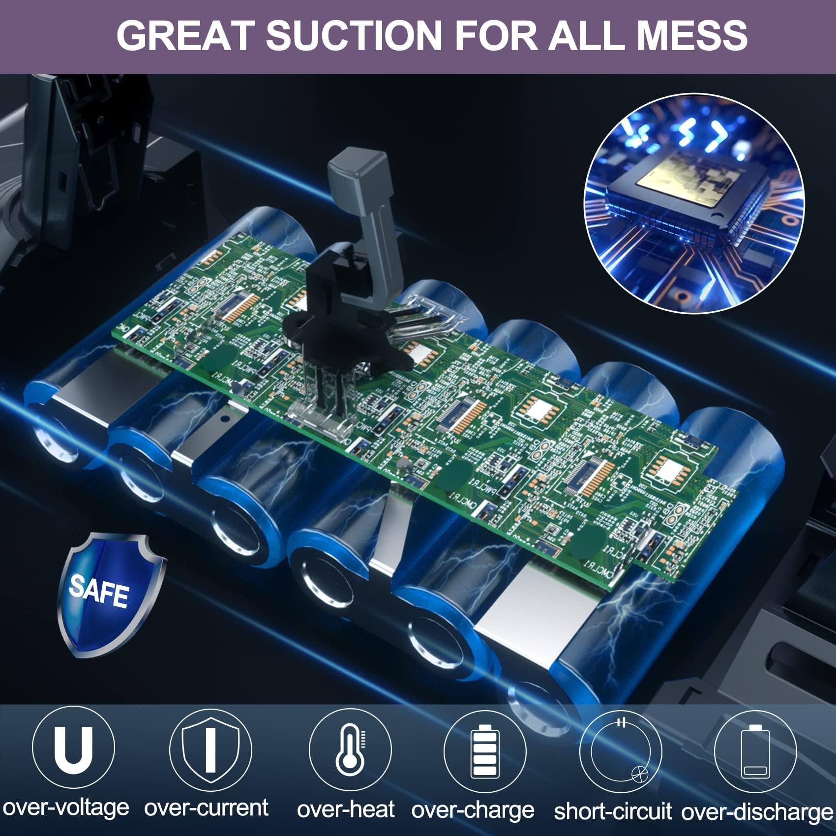 Batteria Per Dyson V8 SV10, LONGFIT Batteria di Ricambio 6500mAh per Dyson V8 Animal V8 Fluffy V8 Absolute V8 Parquet V8 Motorhead Aspirapolvere