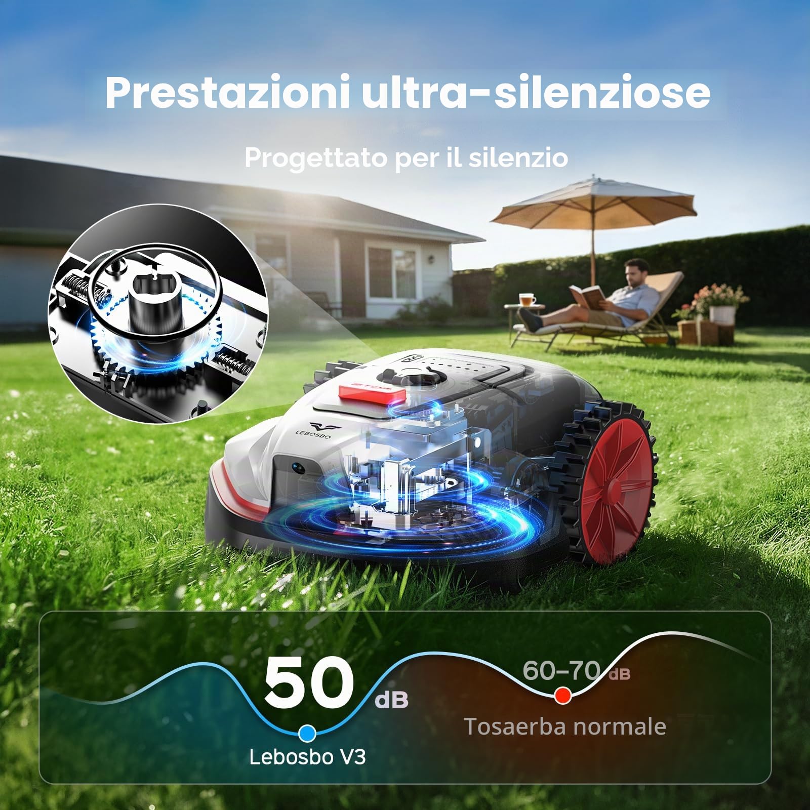 V3 Robot Tagliaerba Senza Filo Perimetrale, Navigazione AI con Visione, Controllo tramite App, Funzionamento Silenzioso, per Giardini fino a 100 m²