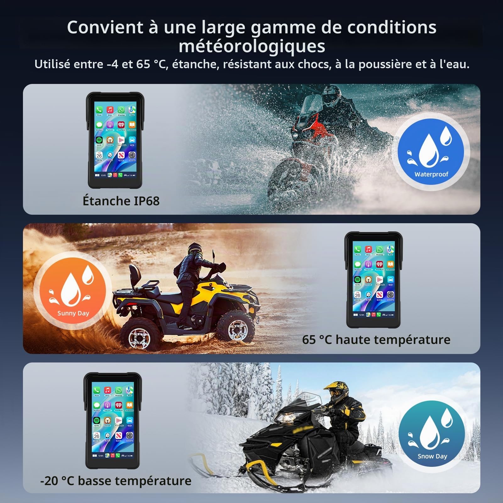 Écran Portable Carplay pour Moto, CarPlay sans Fil et Android Auto pour Moto, Écran Tactile Étanche de 5 Pouces avec Bluetooth, Navigation GPS, Siri/G00gle Assistant