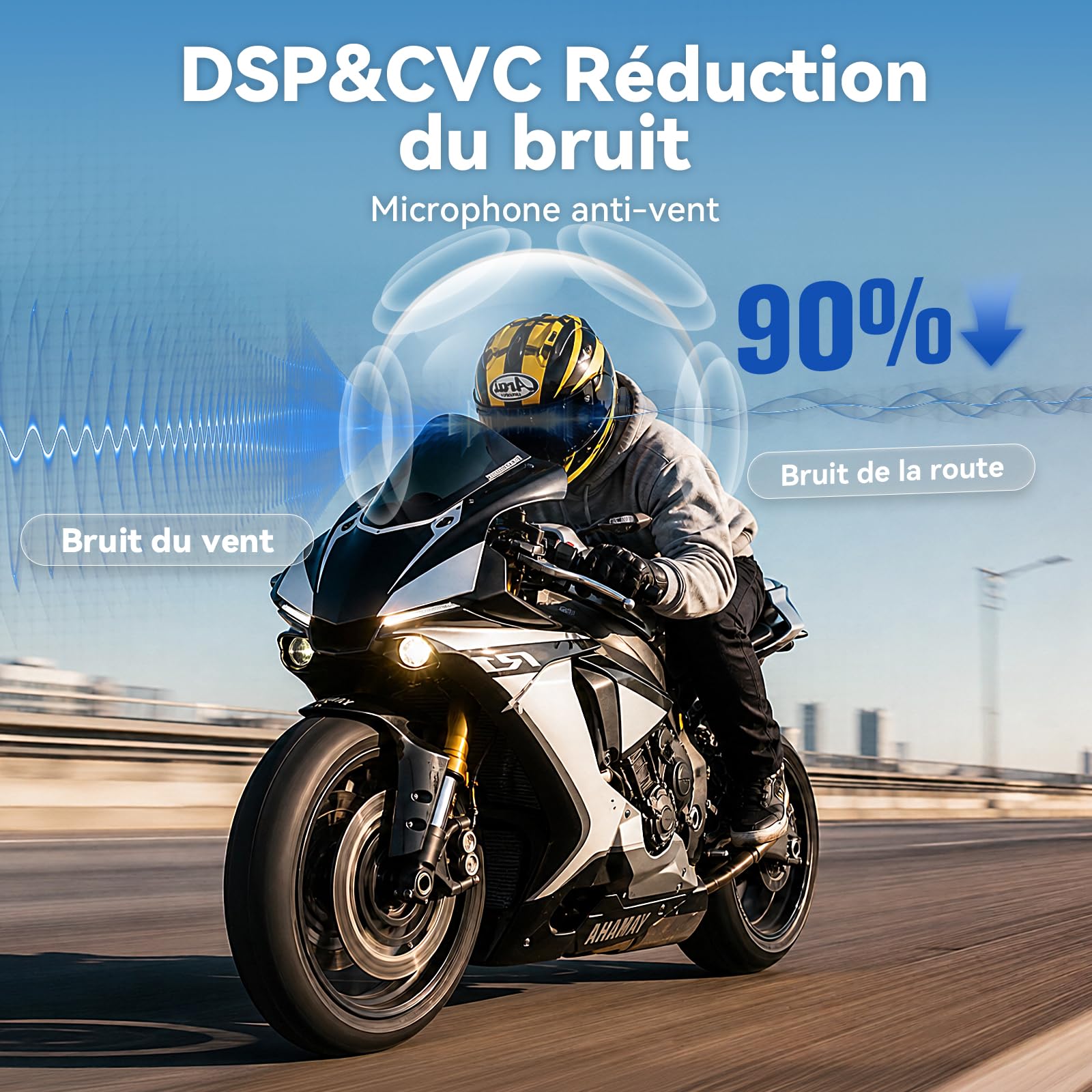 N2 Intercom Moto Duo pour 2 Casques, 1000m Système de Communication | Kit Main Libre Moto Bluetooth 5.4, Multitâche Audio, Réduction de Bruit DSP/CVC, Partage de Musique, Batterie 1000mAh, IP67