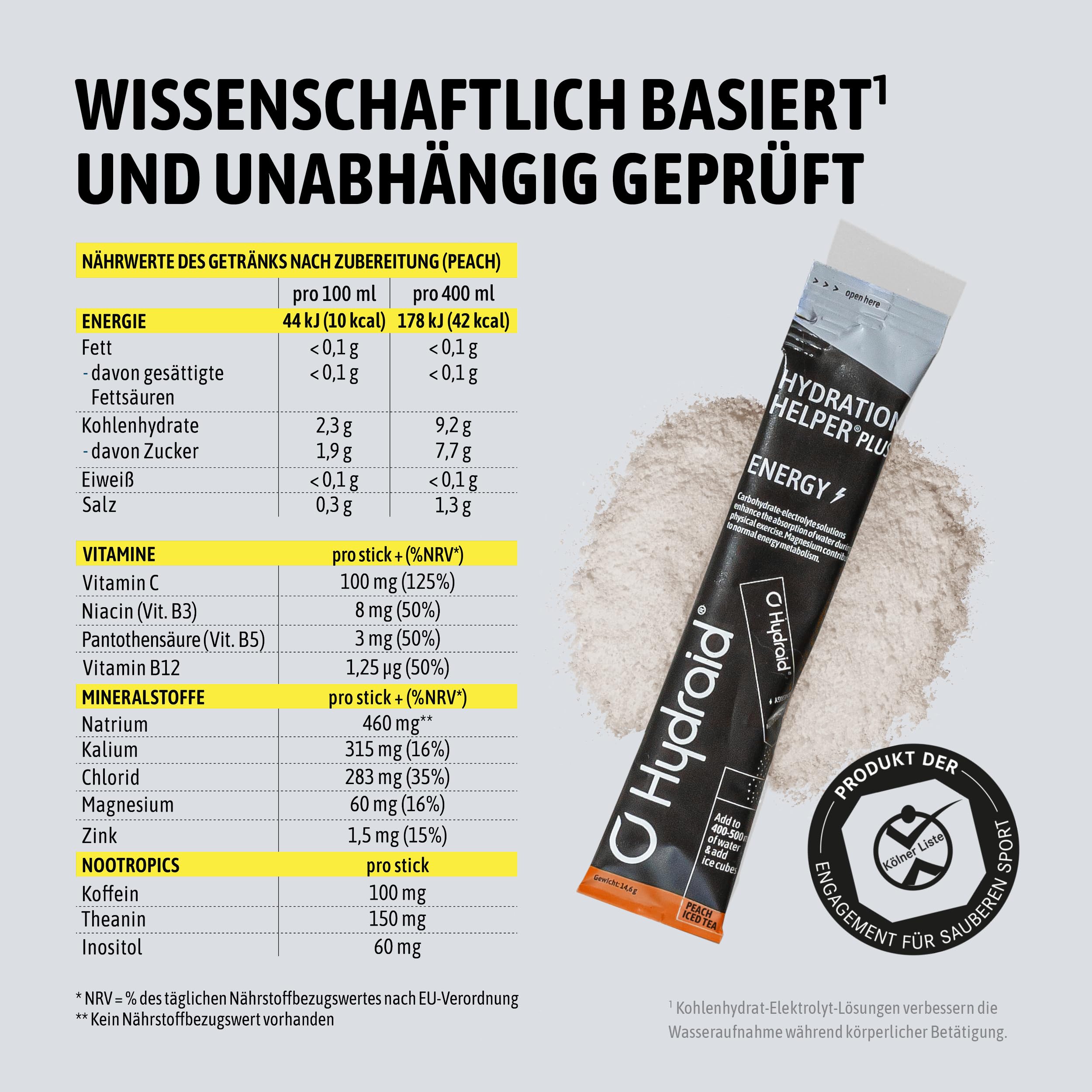 Hydraid® PLUS ENERGY Peach Iced Tea – Elektrolyt Pulver mit Koffein – Mehr Energie & Mehr Fokus – 20 Sticks mit Grüntee Extrakt und Theanin