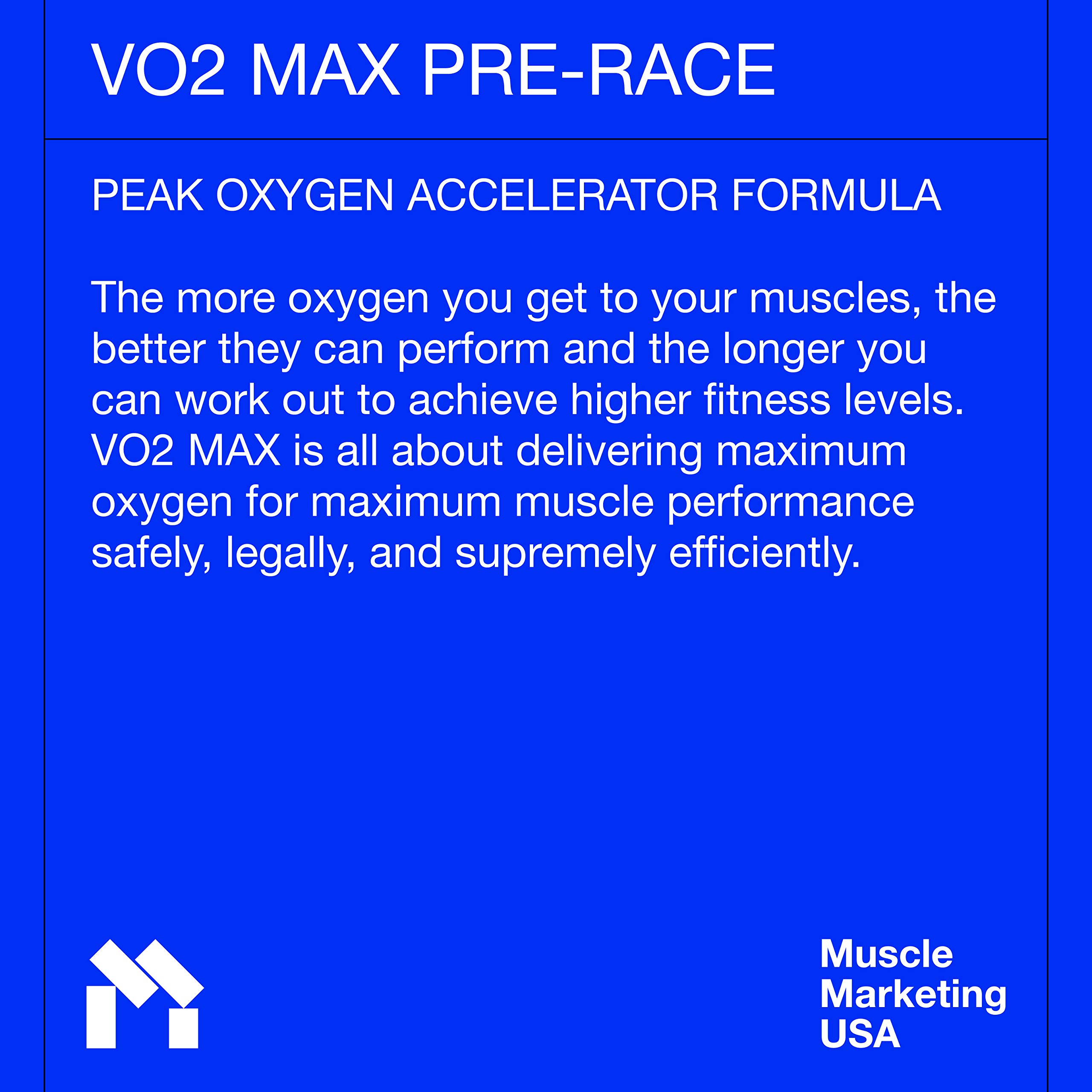 VO2 Max Builds Endurance Fast. Improves Maximum Oxygen Uptake, Boosts