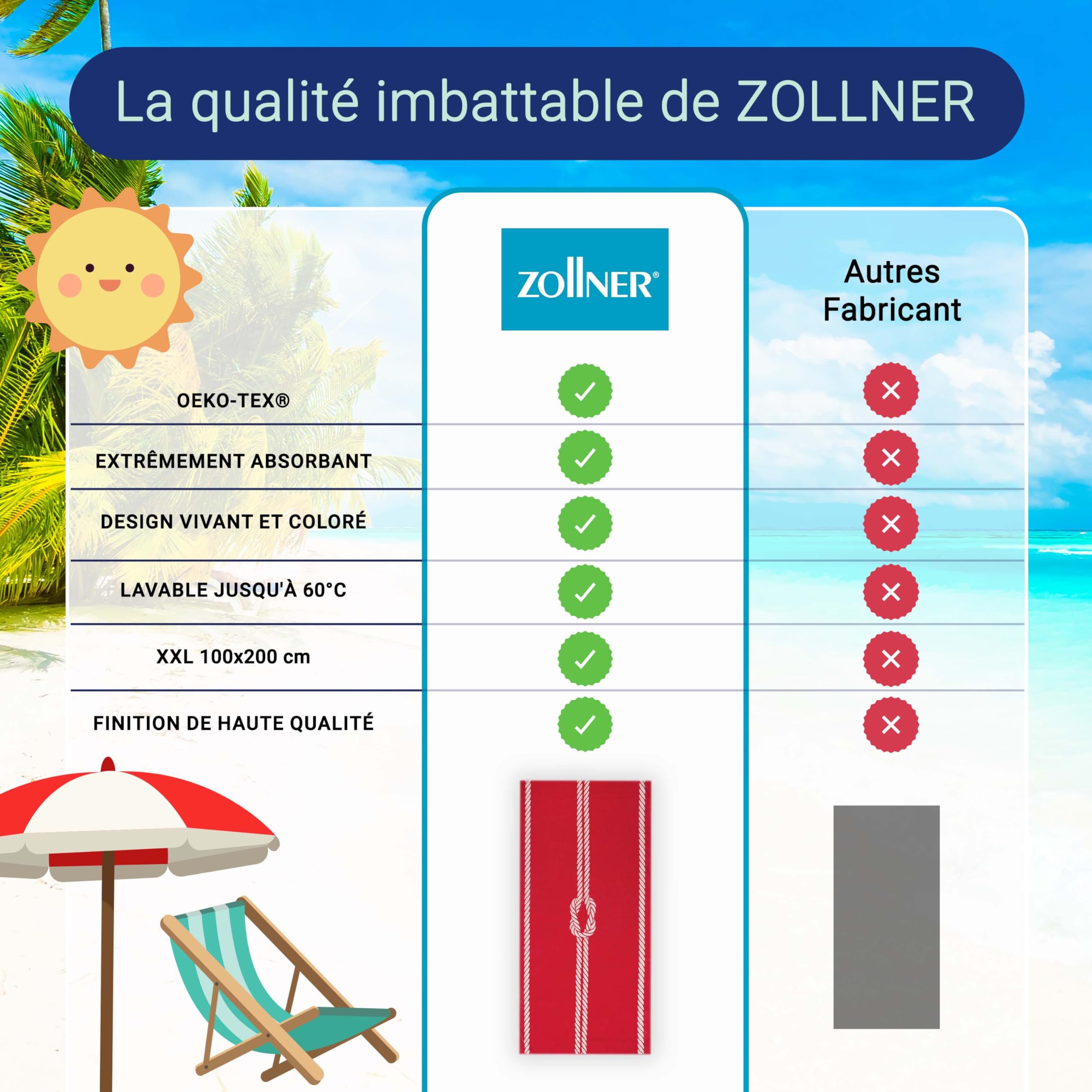 ZOLLNER Drap de Plage, 100x200 cm, Serviette de Plage, Coton, Rouge-Blanc