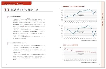 わが国の医療の実態 (明日の病医院経営実践シリーズ) 中古】 わが国の医療の実態 (明日の病医院経営実践シリーズ) 医学