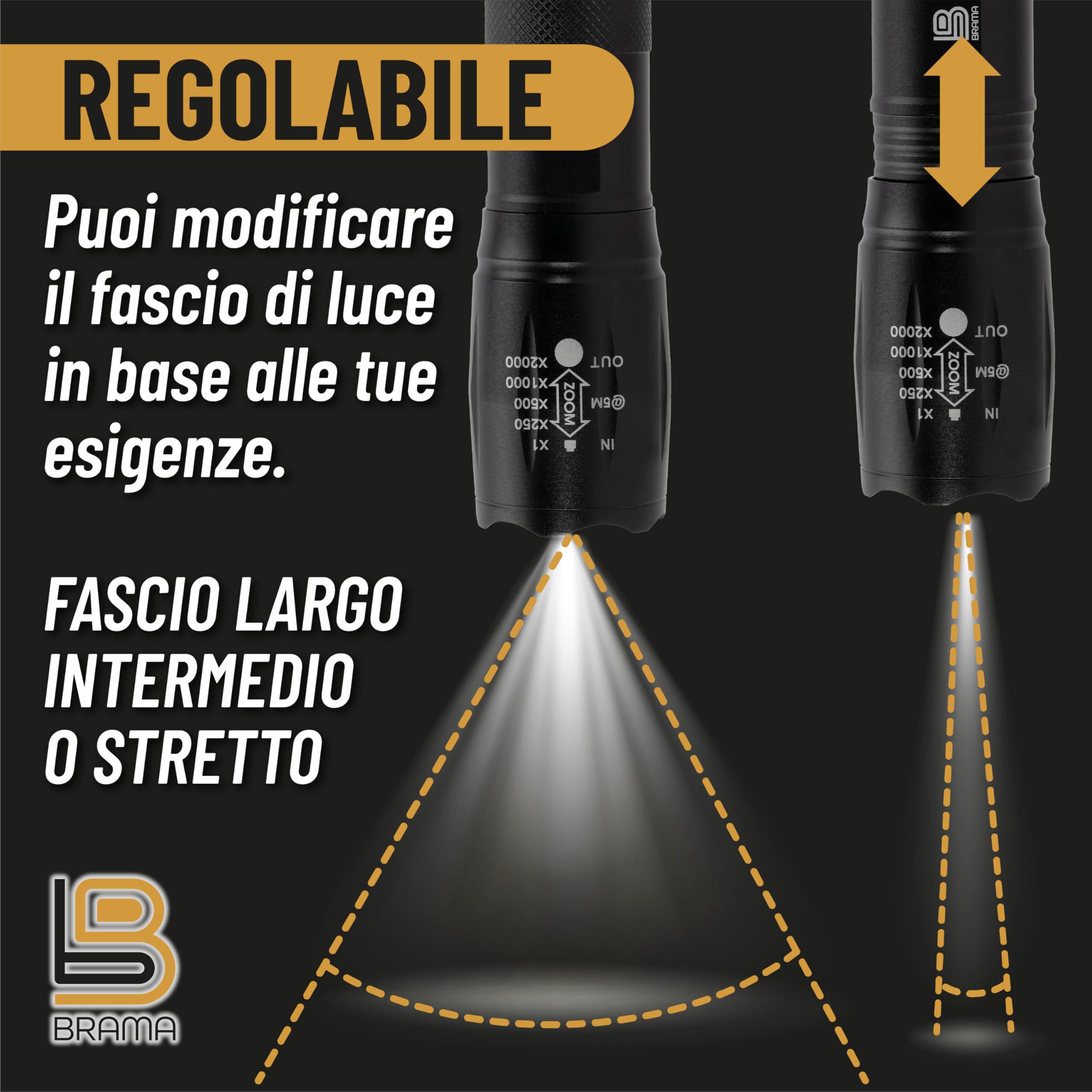 Generico Torcia LED Ricaricabile Potente – Zoom Regolabile, 5 Modalità, Impermeabile, per Emergenze e Outdoor, con Beauty Case Antiurto-Idea Regalo