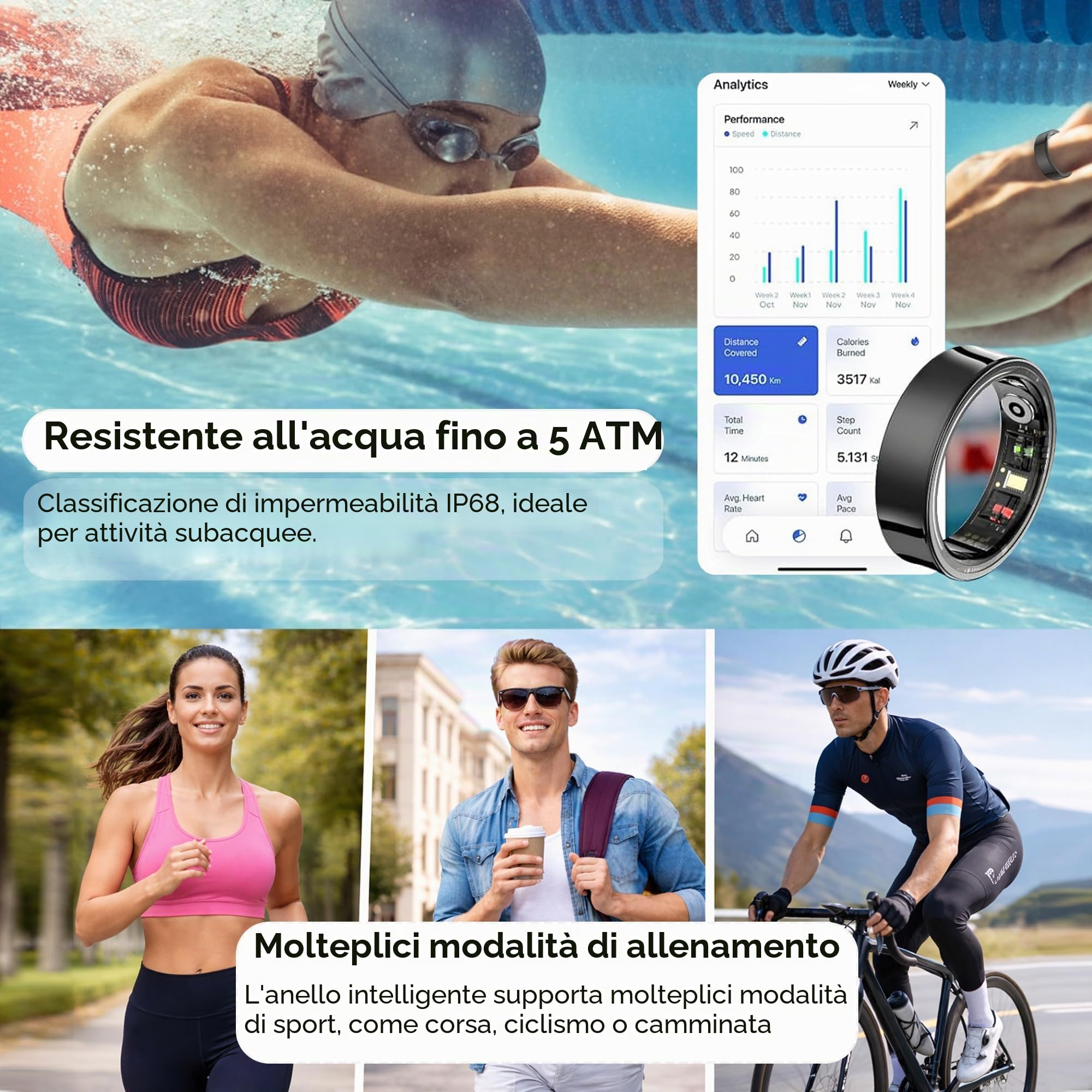 Anello intelligente 2026 per uomo e donna - Smart Ring con monitor del sonno, cardiofrequenzimetro e SpO2 - Tracker di attività fisica e salute IP68, compatibile con iOS e Android (nero)