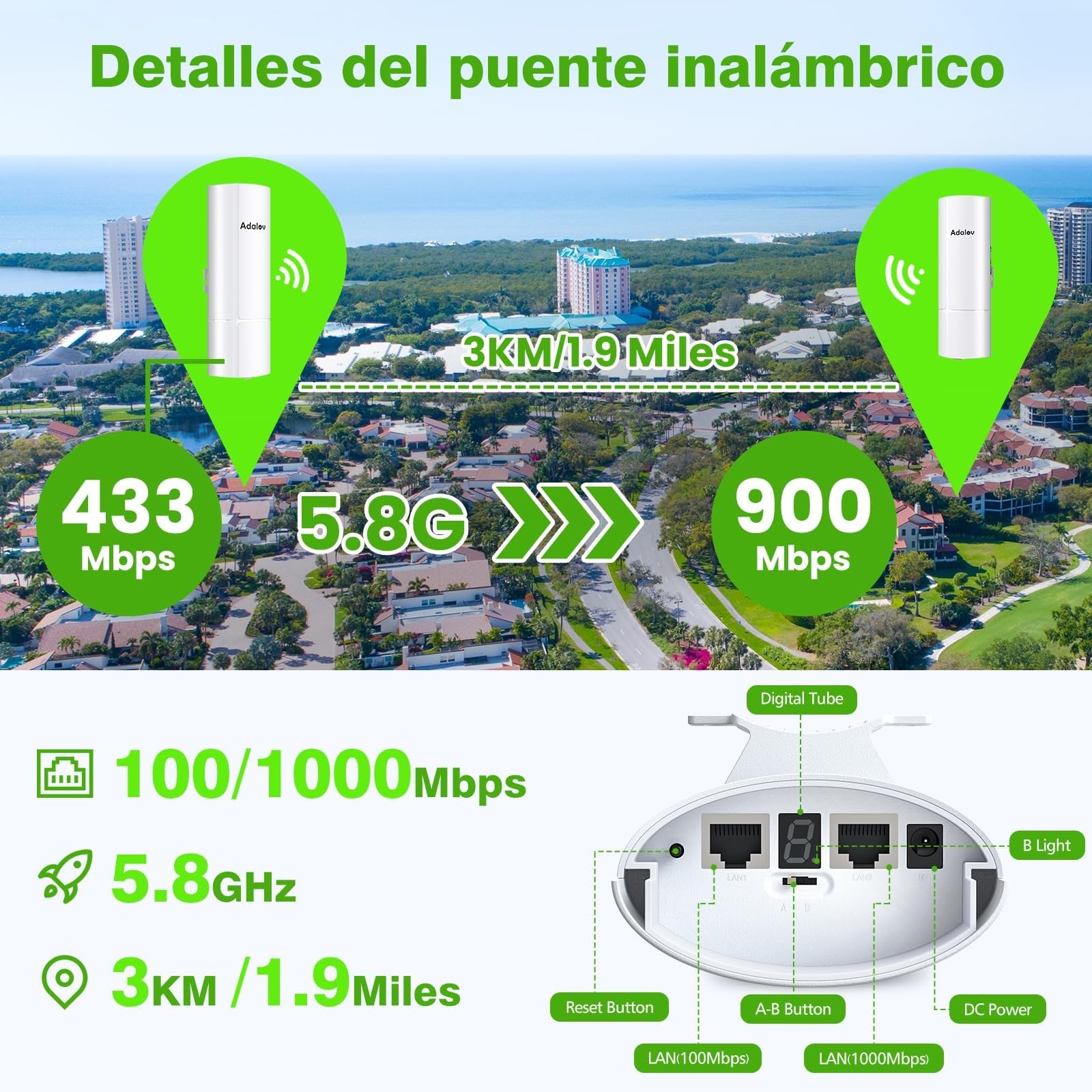 AdaLov CPE366 Puente Inalámbrico Exterior Gigabit 5.8GHz, Wireless Bridge Punto a Punto/Multipunto con Soporte, Plug and Play, Extensión de Red para CCTV/Cámaras/Jardín/Garaje/Taller, Impermeable, PoE