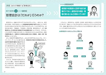 図解!IFRS時代の管理会計 : 今こそ必要な管理会計の再構築 図解!IFRS時代の管理会計 : 今こそ必要な管理会計の再構築 図解！