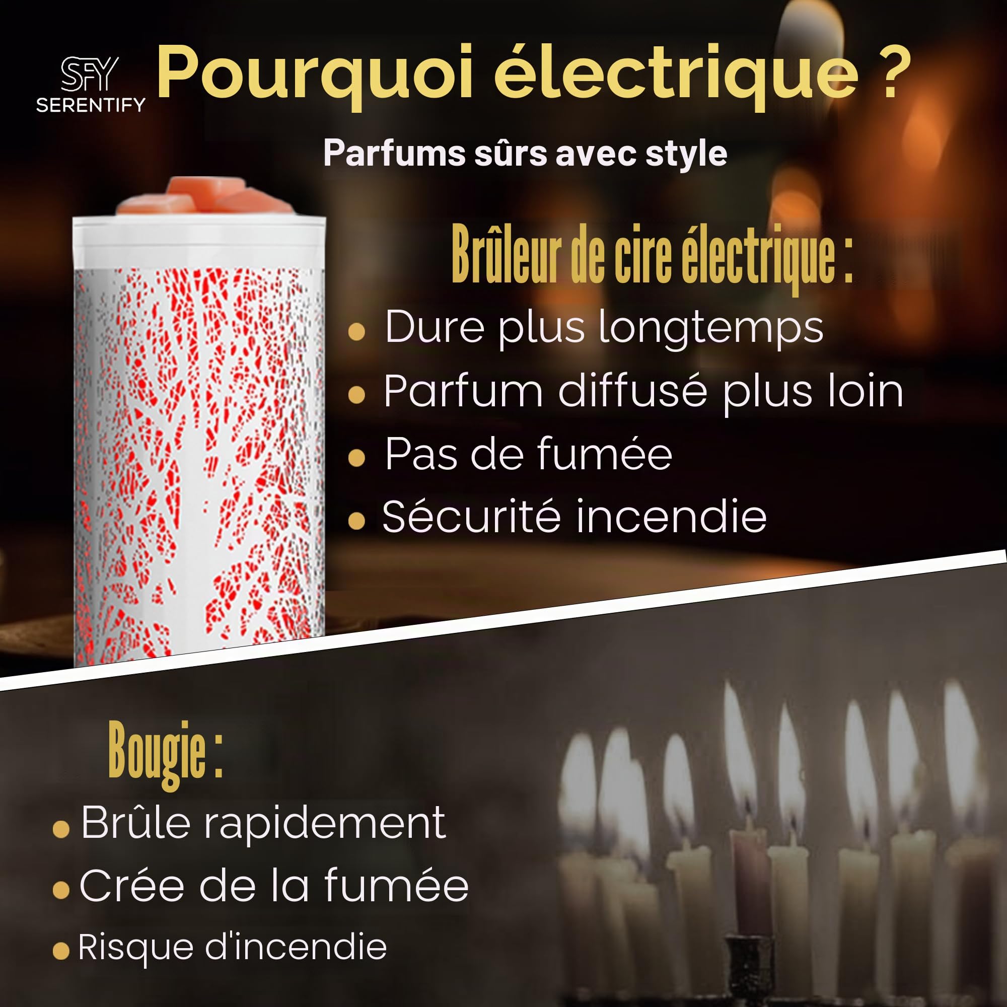 Brûleurs à cire électriques à couleur changeante | Brûleur d'huiles essentielles | Lumière/Lampe LED et chauffe-cire | Plat en silicone facile à nettoyer | 26,5 cm (Blanc)