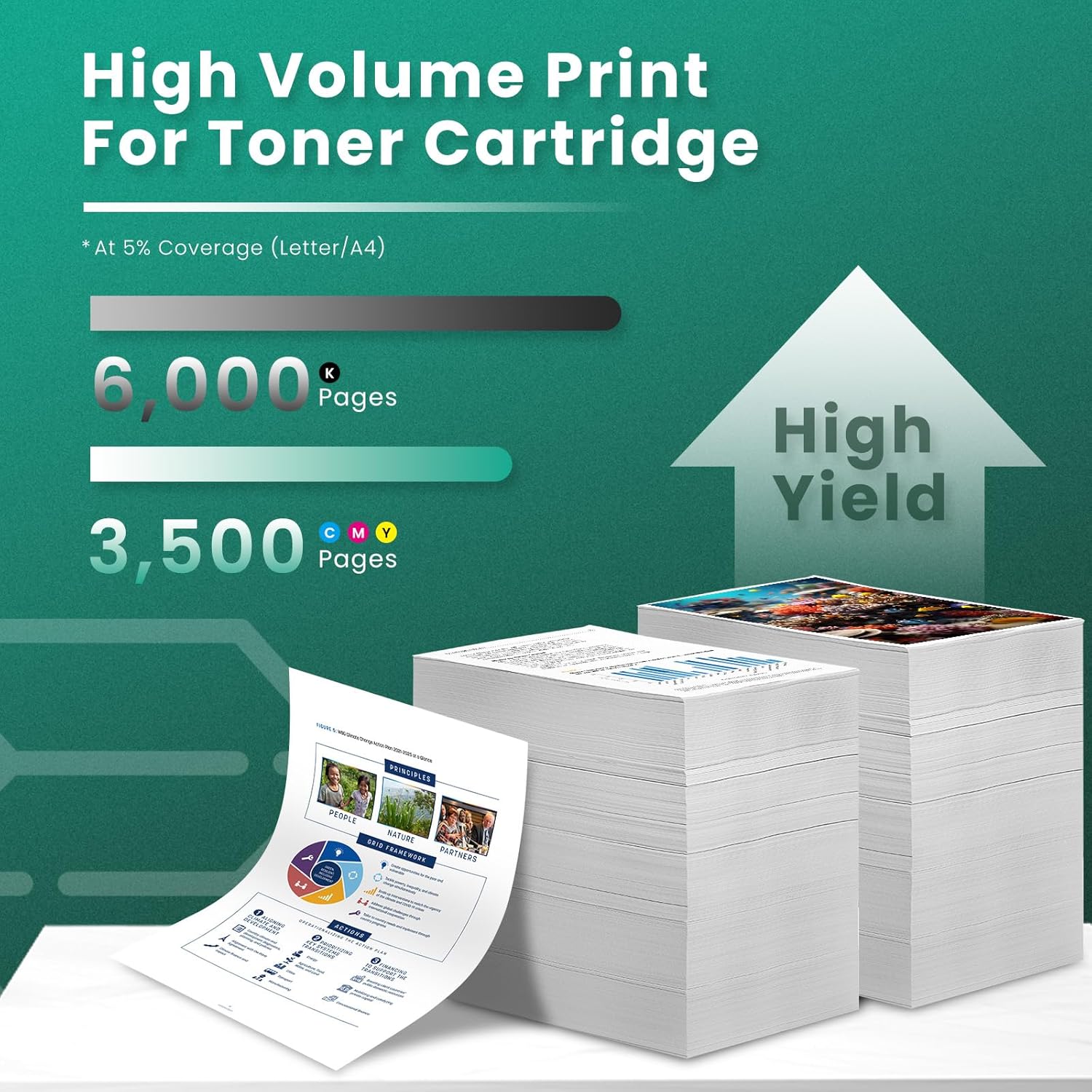 GREENBOX Remanufactured CS317 CS417 Toner Cartridge 6,000 Pages Replacement for 71B1HK0 71B1HC0 71B1HM0 71B1HY0 for CS417 CX417 CS517 CX517 CS317 CS317dn CX317dn Printer