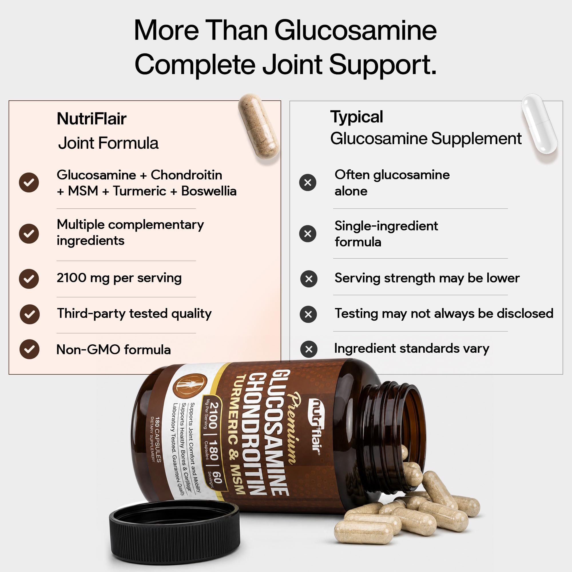 NutriFlair Glucosamine Chondroitin Turmeric MSM Boswellia, 180 Capsules — Amazon image 4