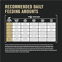 Vista 5 de Purina Pro Plan Sport Development 30/20 Fórmula de pollo y arroz, alimento para perros con alto contenido de proteínas para cachorros, bolsa de 24