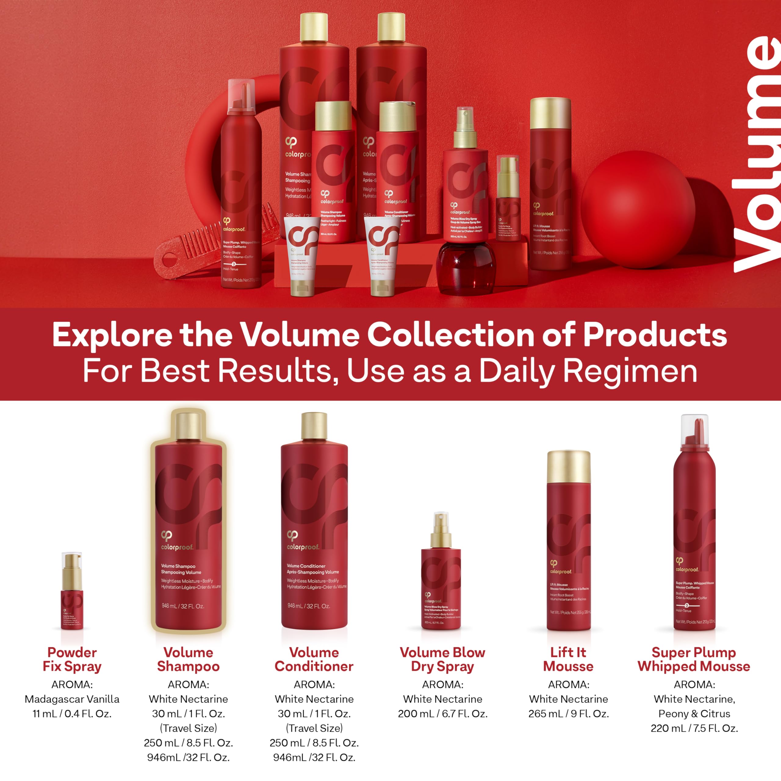 ColorProof Sulfate-Free Volumizing Shampoo for Fine Hair