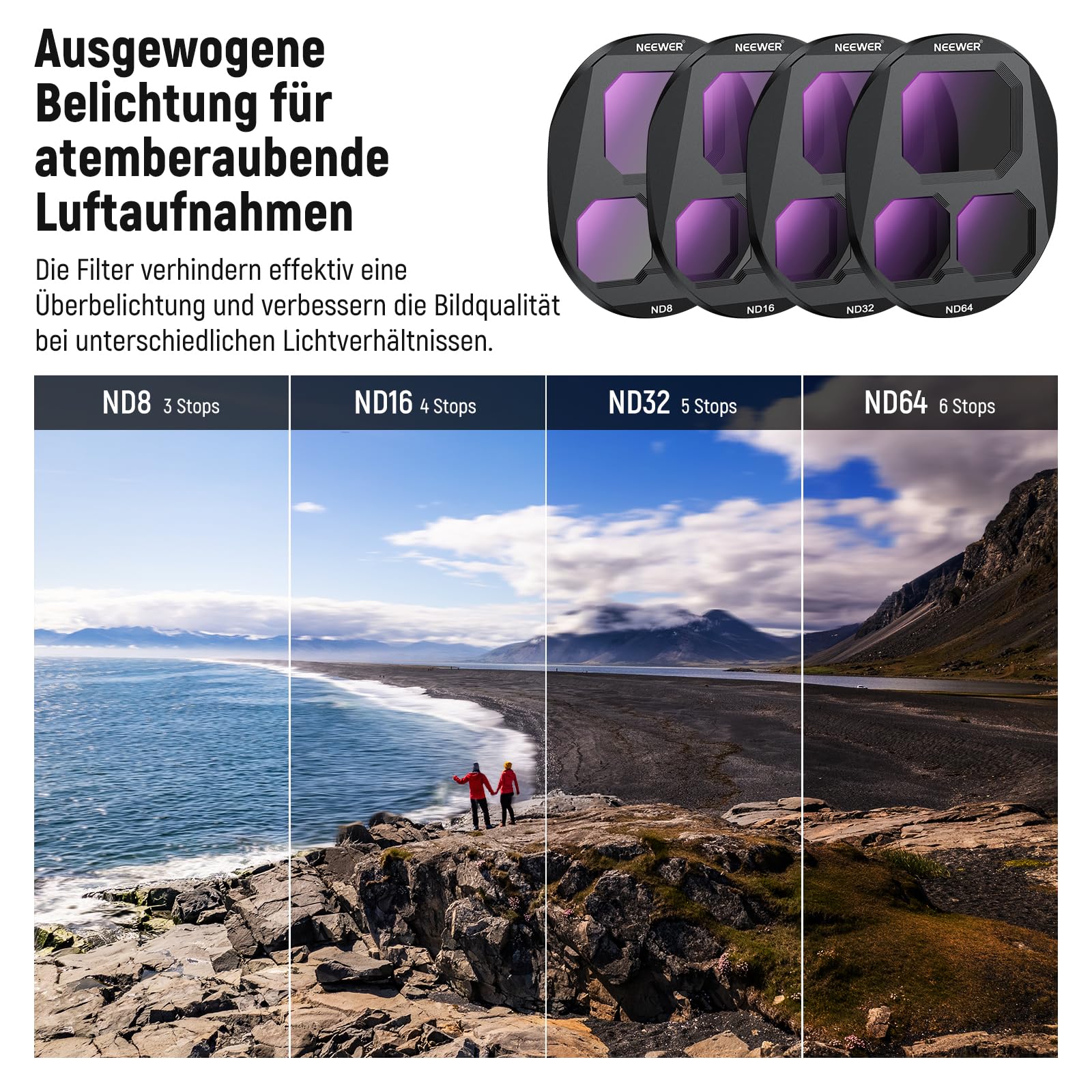 NEEWER ND Filter Set Kompatibel mit DJI Mavic 4 Pro (ND8/ND16/ND32/ND64), 4er Pack, mehrfach beschichtetes optisches Glas Graufilter für Drone Kamera Objektive mit magnetischem Aufbewahrungsbox FL-C44