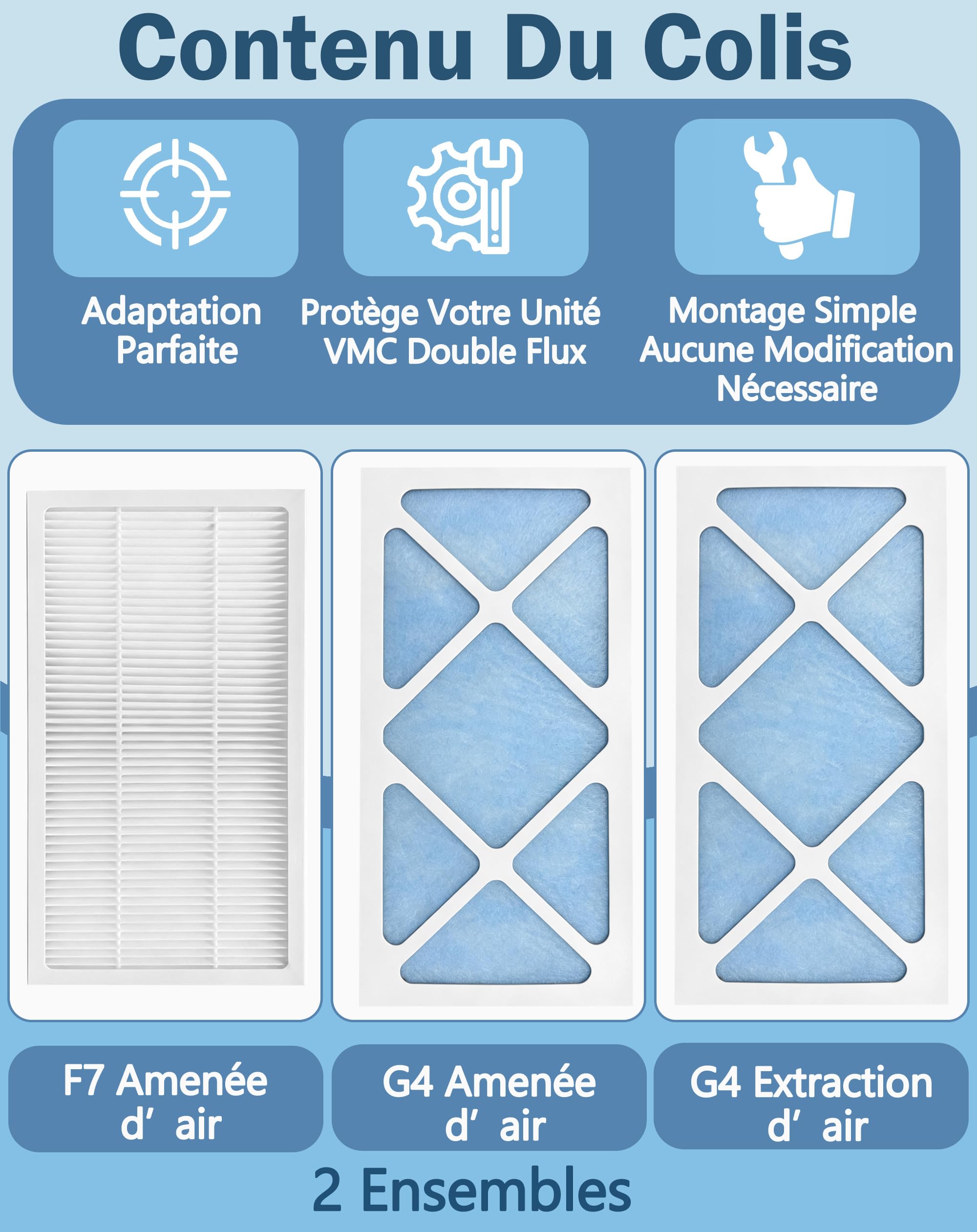 Filtre Compatibles UNELVENT IDEO 325 ECOWATT/INITIA 225 VMC DOUBLE-FLUX