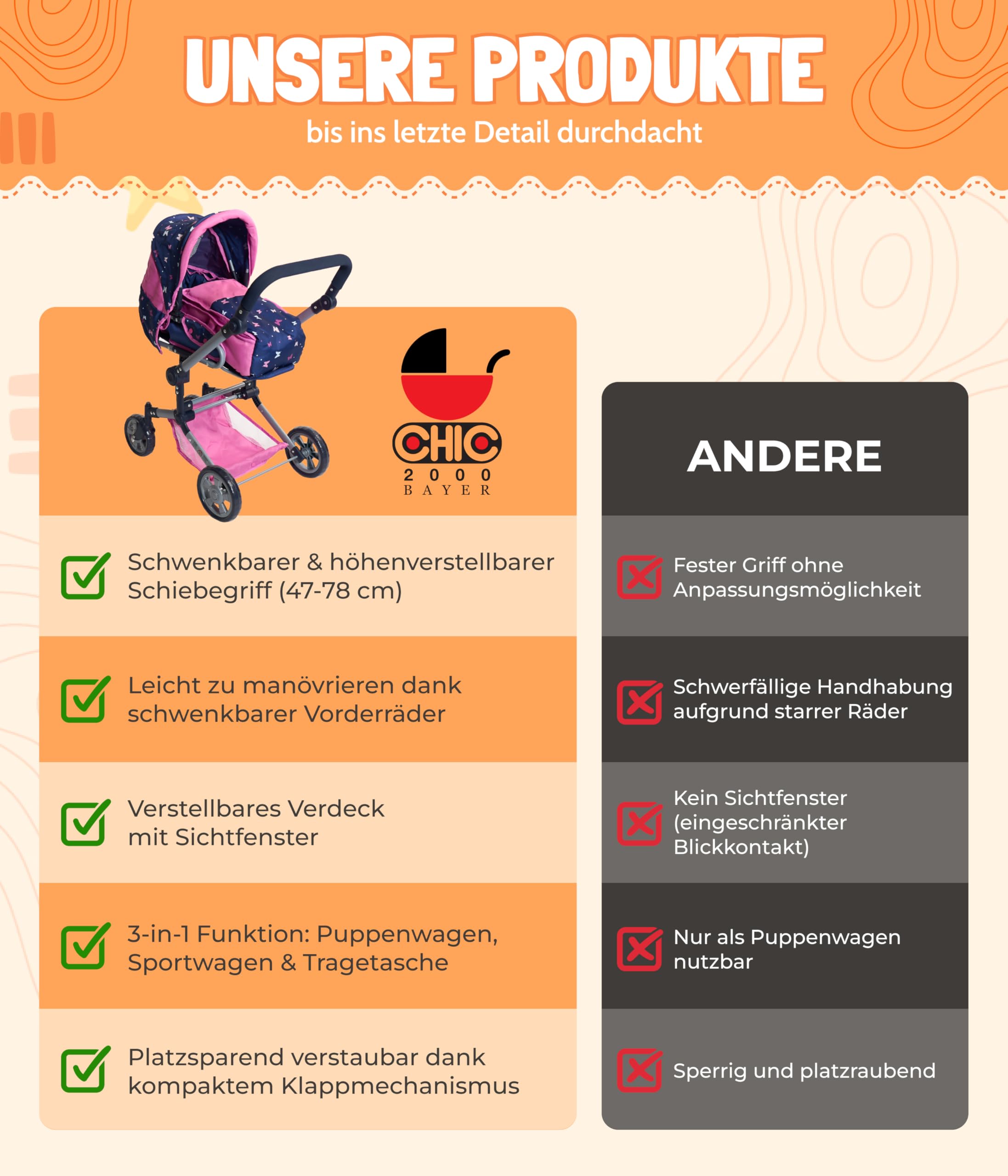Bayer Chic 2000 587-33 Wózek dla lalek Jara, 2 w 1, dla dzieci w wieku od 4 do 8 lat, Butterfly, granatowo-różowy
