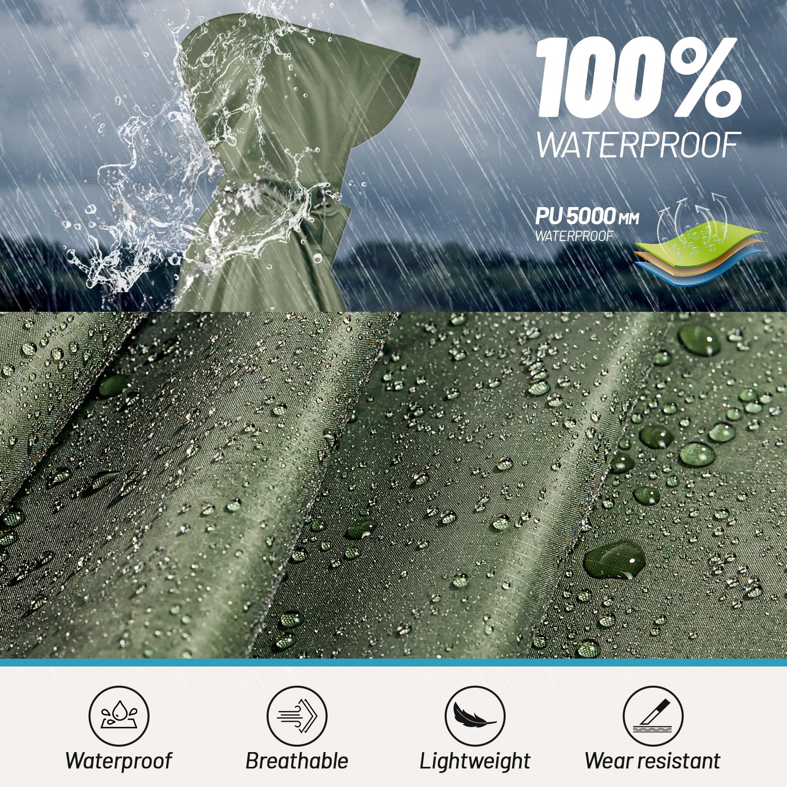 Regenponcho Wasserdicht Wandern Mit ReißVerschluss Leichter 3-In-1 Mehrzweck Regencape Mit Rucksack Atmungsaktiv Poncho Herren Damen Faltbare Regenmantel Hiking