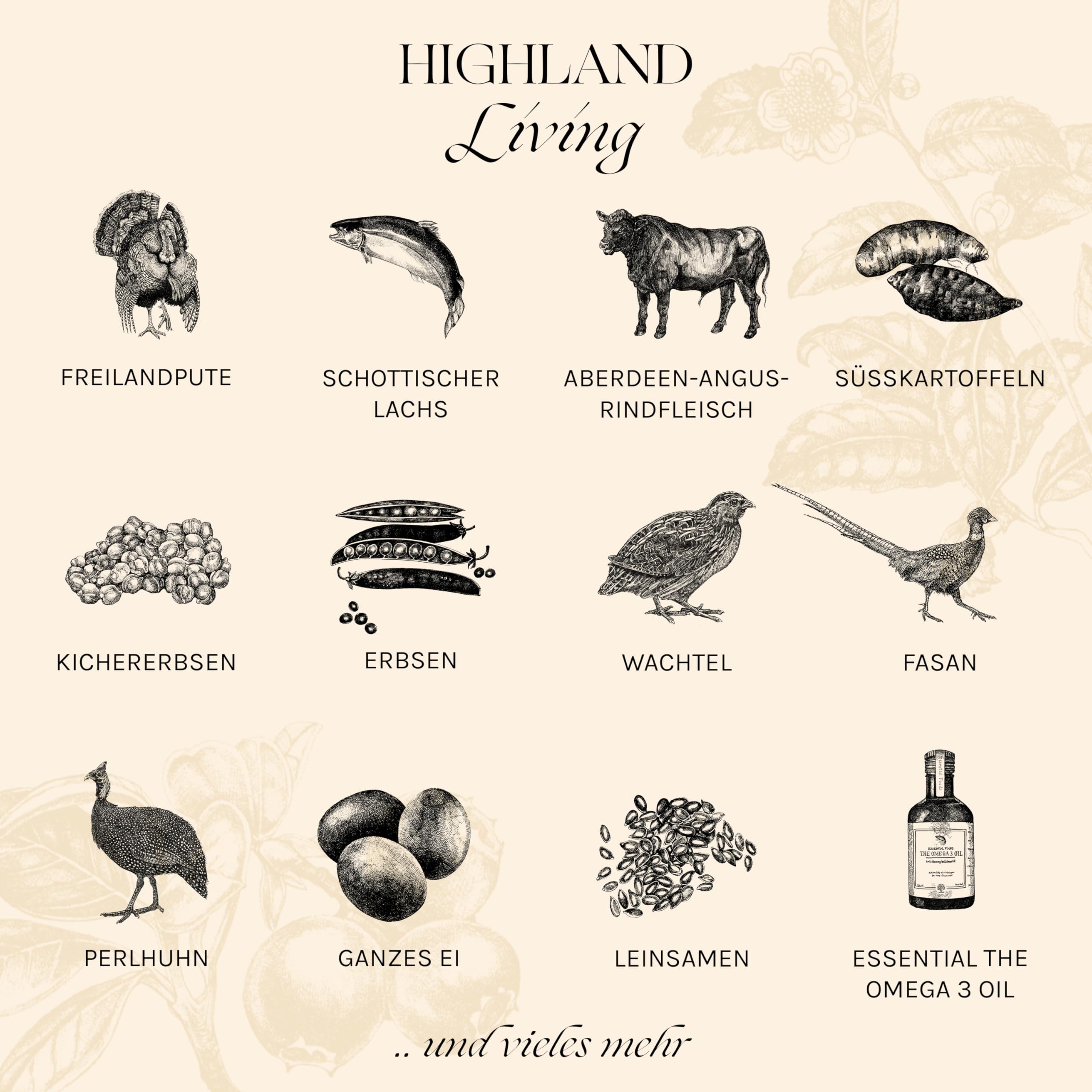 Essential Highland Living 3 x 2,5 kg | Pute, Rind & Lachs | Getreidefrei Hundefutter für kleine Hunde | hoher Fleischanteil | nach dem BOF-Prinzip