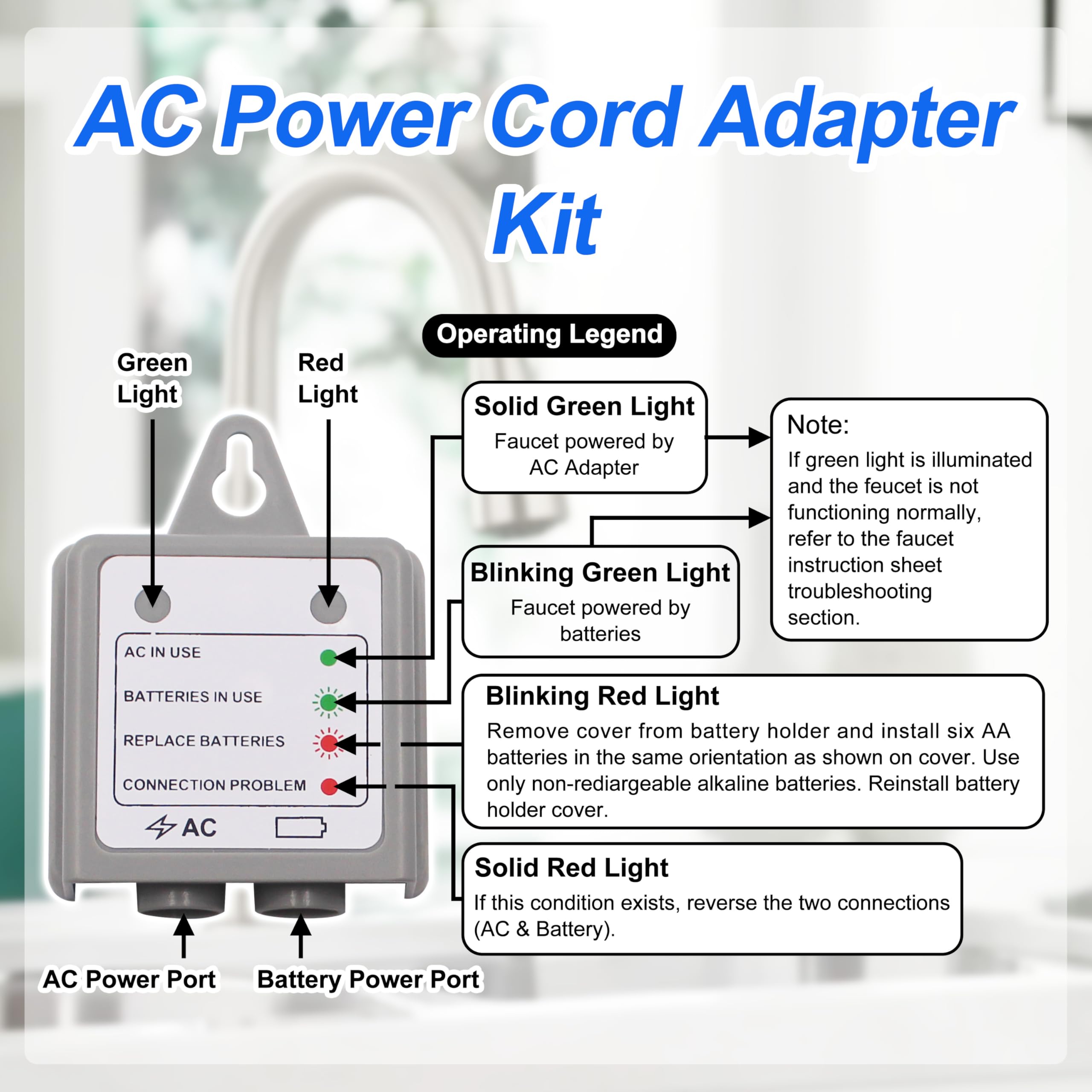 Amazon.com: 169031 AC Power Cord Adapter Kit Compatible with