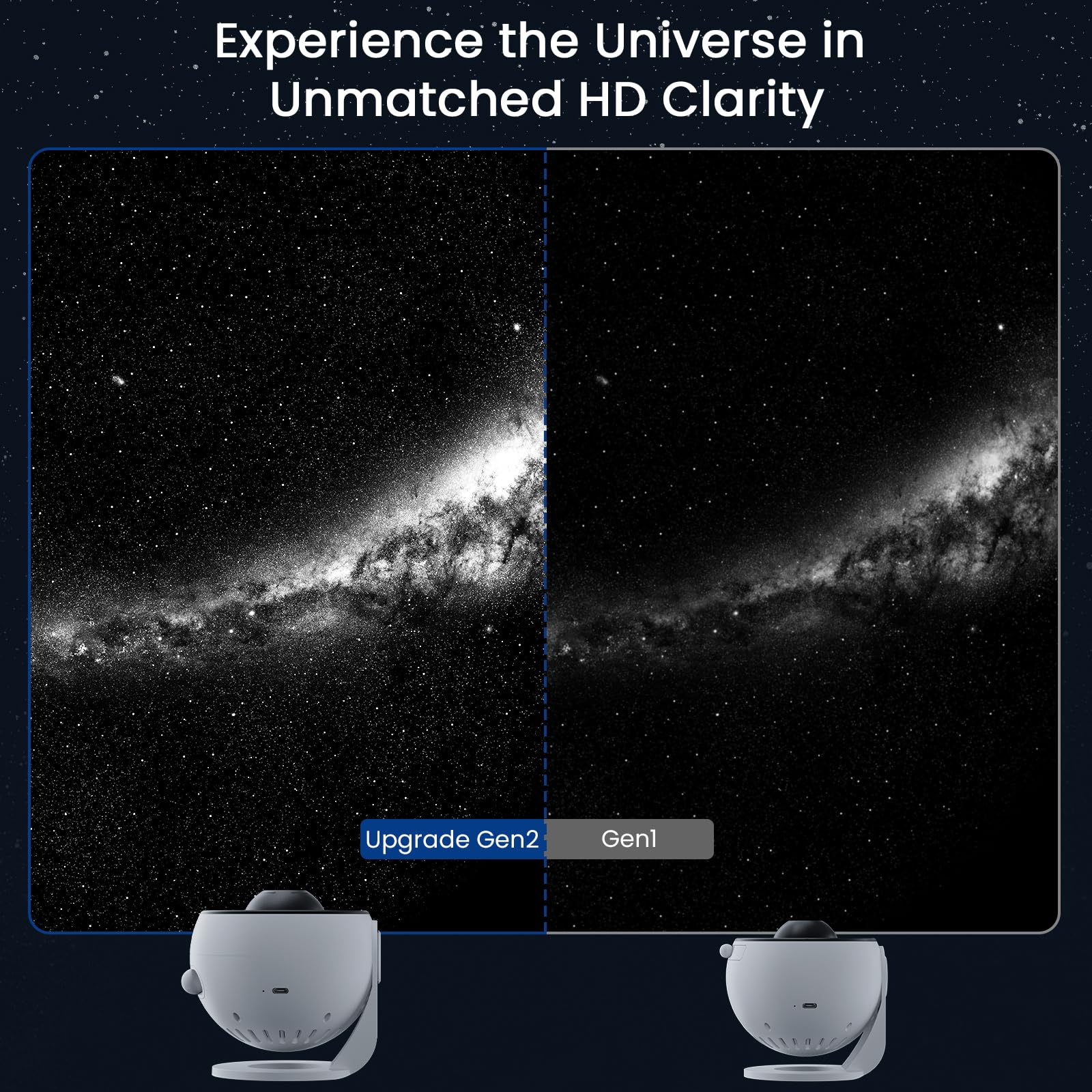 YUNRAY Galaxy Projector Pro, Proiettore Galassia Proiettore di Stelle con 1 Diapositive in Vetro HD Planetario Luce Notturna Cielo Stellato per Camera Bambini Regalo Compleanno Natale