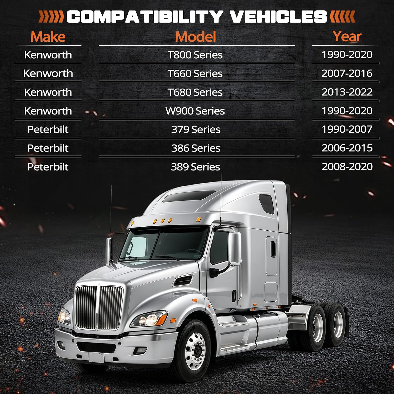R13-1014 Steering Shaft Bushing Heavy Duty Lower Steer Cushion Fit For Kenworth T800 T660 T680 W900 Peterbilt 379 386 389 Trucks 1990-2022 Steering Column Rubber Sleeve # R131014 501.941 466.7514