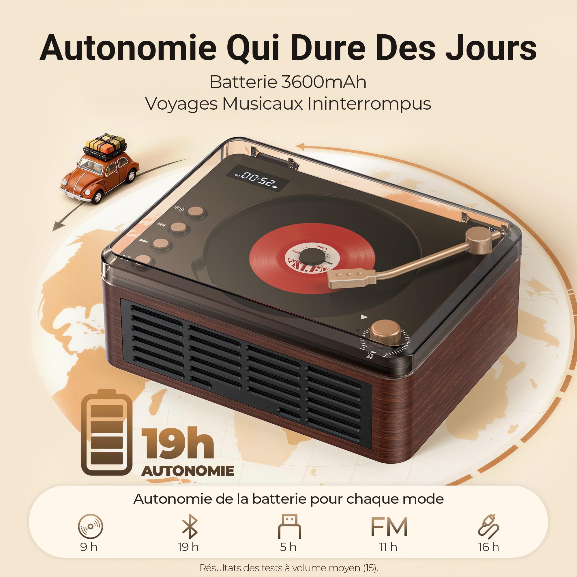 POFOTO Lecteur CD Portable Multifonction, Enceinte Bluetooth Rétro, Batterie Rechargeable 3600mAh, avec Radio FM/Preset EQ/USB/AUX, Écran LCD, Double Haut-Parleur, Télécommande – Maison ou Cadeau