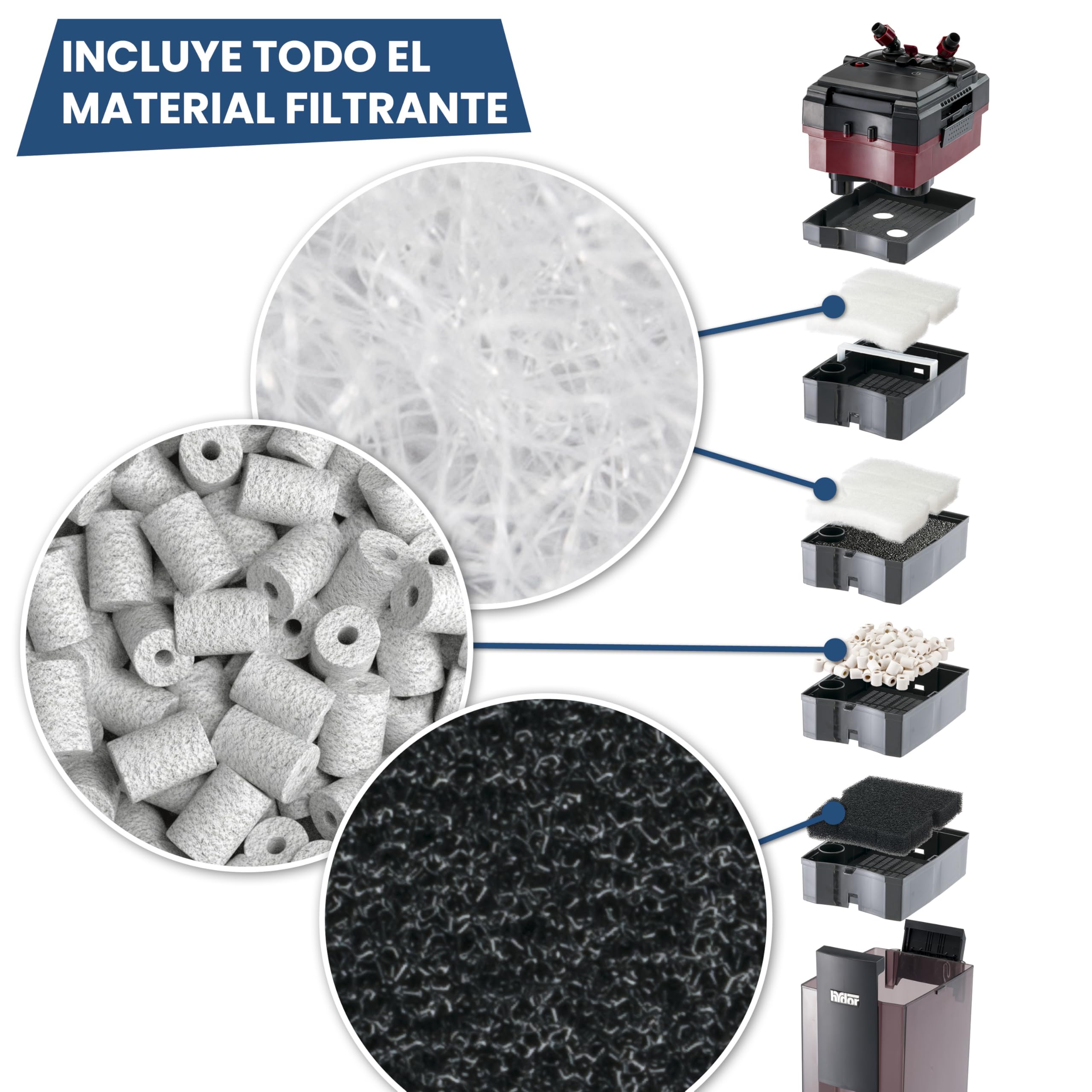 Hydor Filtro Externo Acuario Professional 2.0, Filtro para Acuario, Silencioso, Materiales Filtrantes Incluidos, Difusor Interno de CO2 Autocebante, Fácil Mantenimiento, para Acuarios de hasta 250 l