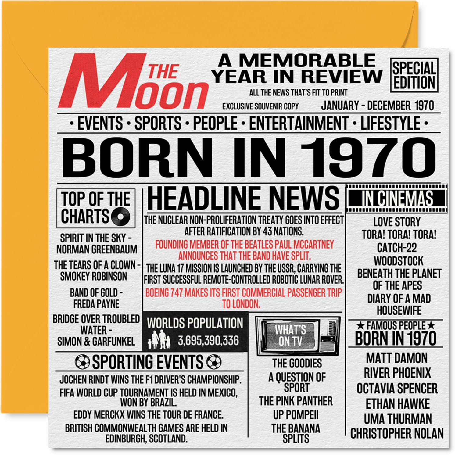 56th Birthday Cards for Men Women - Born In 1970 Newspaper - Happy 56 Birthday Card for Mum Dad Uncle Aunt Vintage Retro Back In 1970, 145mm Bday Greeting Cards