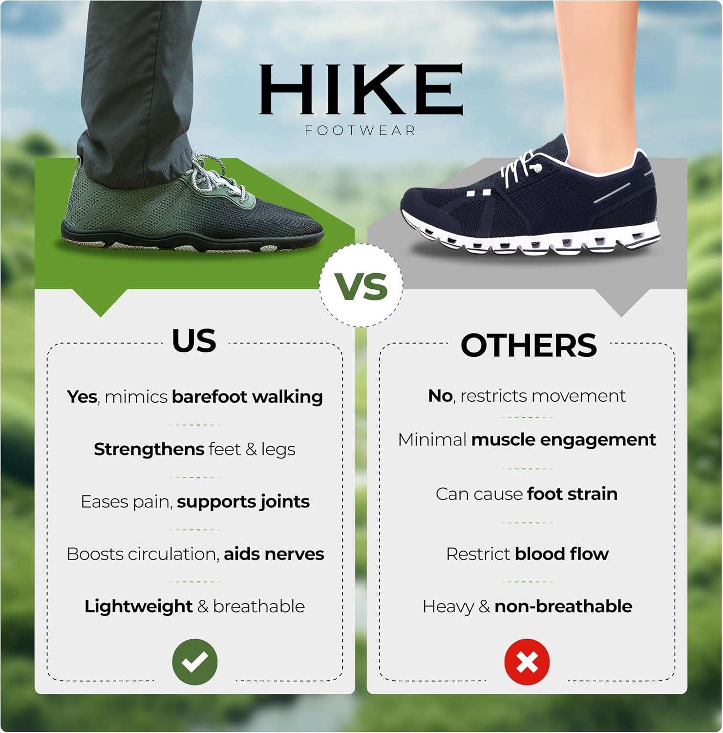 Hike Footwear HF Shade - Healthy Barefoot Shoes for All-Day Comfort & Foot Pain Relief, Wide Toe Ergonomic Design for Daily Wear, Minimalist Non-Slip Boots for Natural Walking, Unisex - Image 4