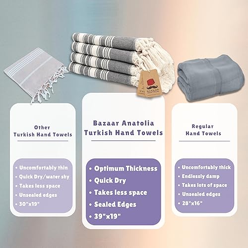 Vista 130 de Bazaar Anatolia Juego de 2 toallas de mano turcas para baño, 39 x 19 pulgadas, algodón, toallas de mano decorativas para cocina, té, yoga, cara