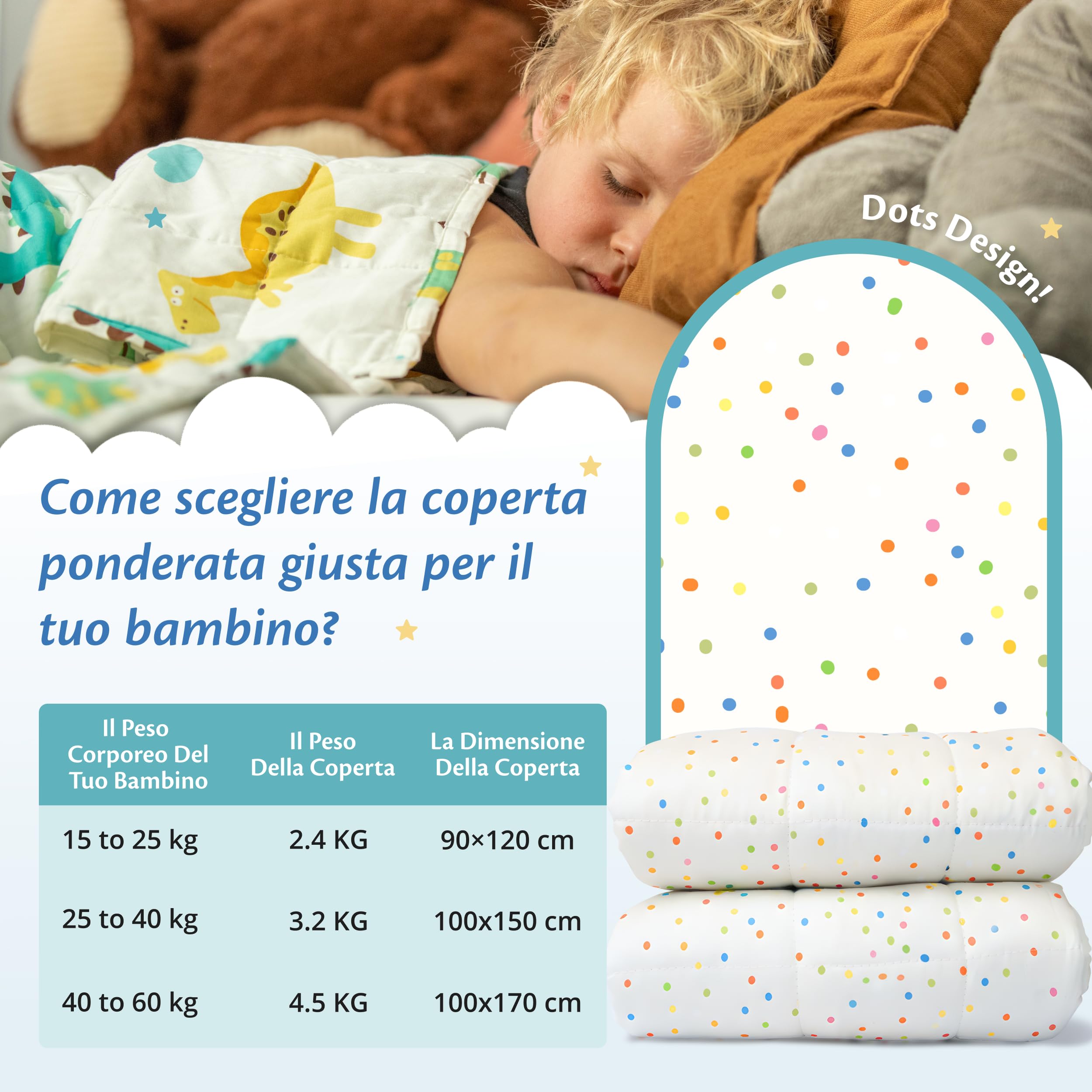 Ella Coperte Ponderate Bambini 2,4kg 90x120cm - Coperta Ponderata Rilassante per il Sonno - Perle di Vetro Ipoallergeniche, Strato Esterno in Cotone Morbido e Fresco - Per Bambini 15-25kg - A pois