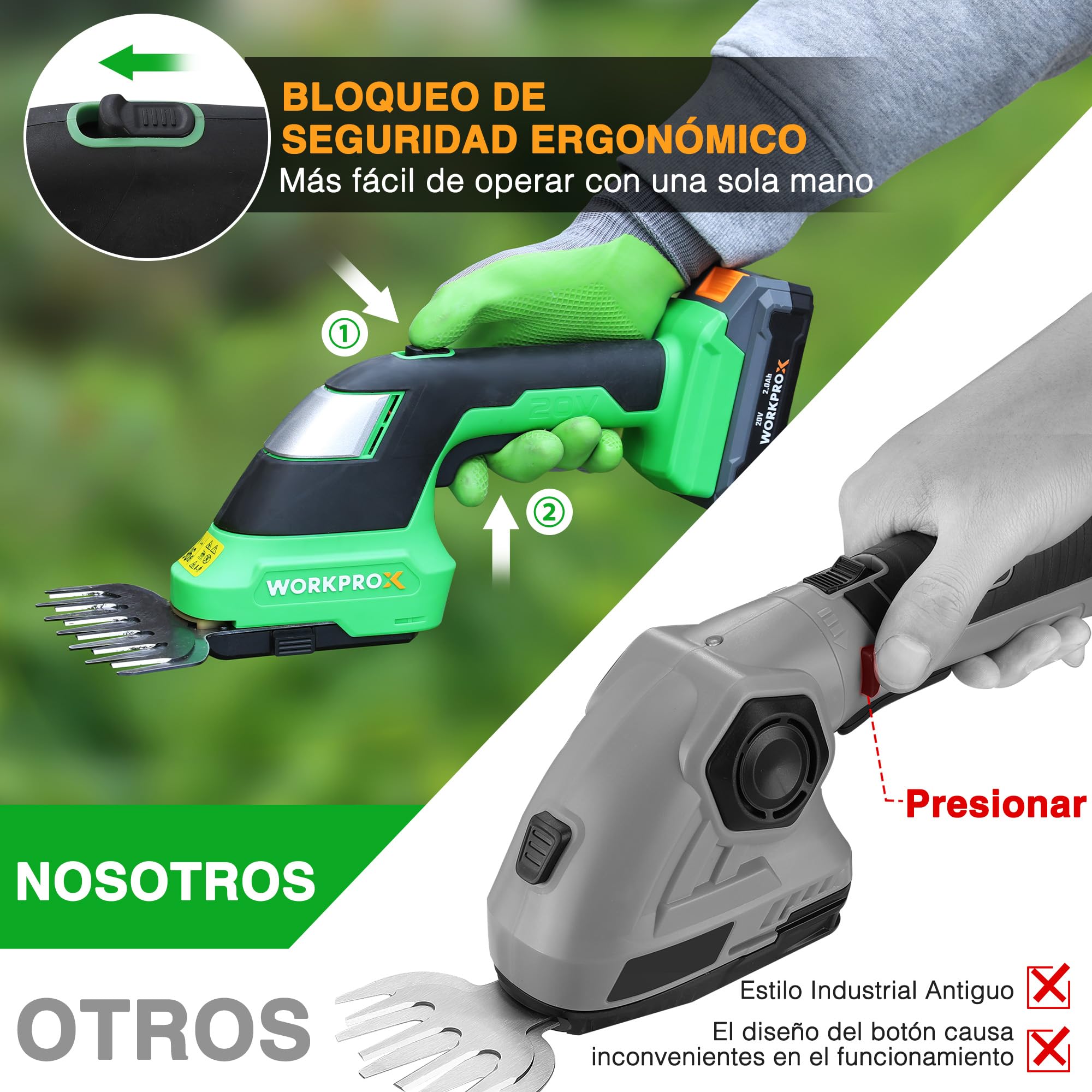 WORKPROX Tijeras Cortacésped y Arreglasetos 2 en 1, 20V Cortasetos Eléctrico para Césped y Arbustos con 2 Cuchillas, Tijeras Cortacésped Batería, Tijeras Arreglaseto para Jardinería