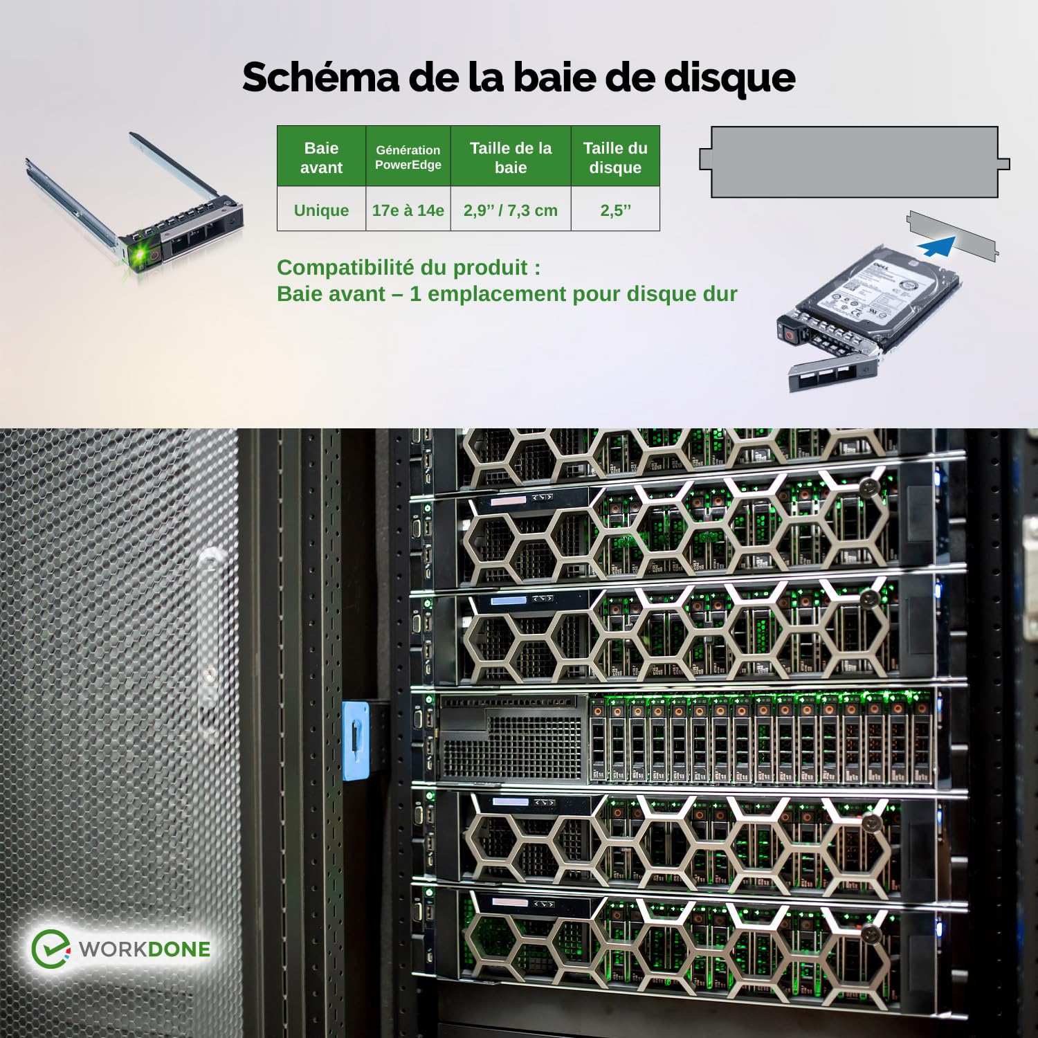 WorkDone (Pack 4 u.) Support Porteur Caddy HDD 2.5" Compatible avec Les Dell PowerEdge et XC Série 14ème G. R440 R640 R740 R740xd R840 R940 R7425 DXD9H - Installation Facile