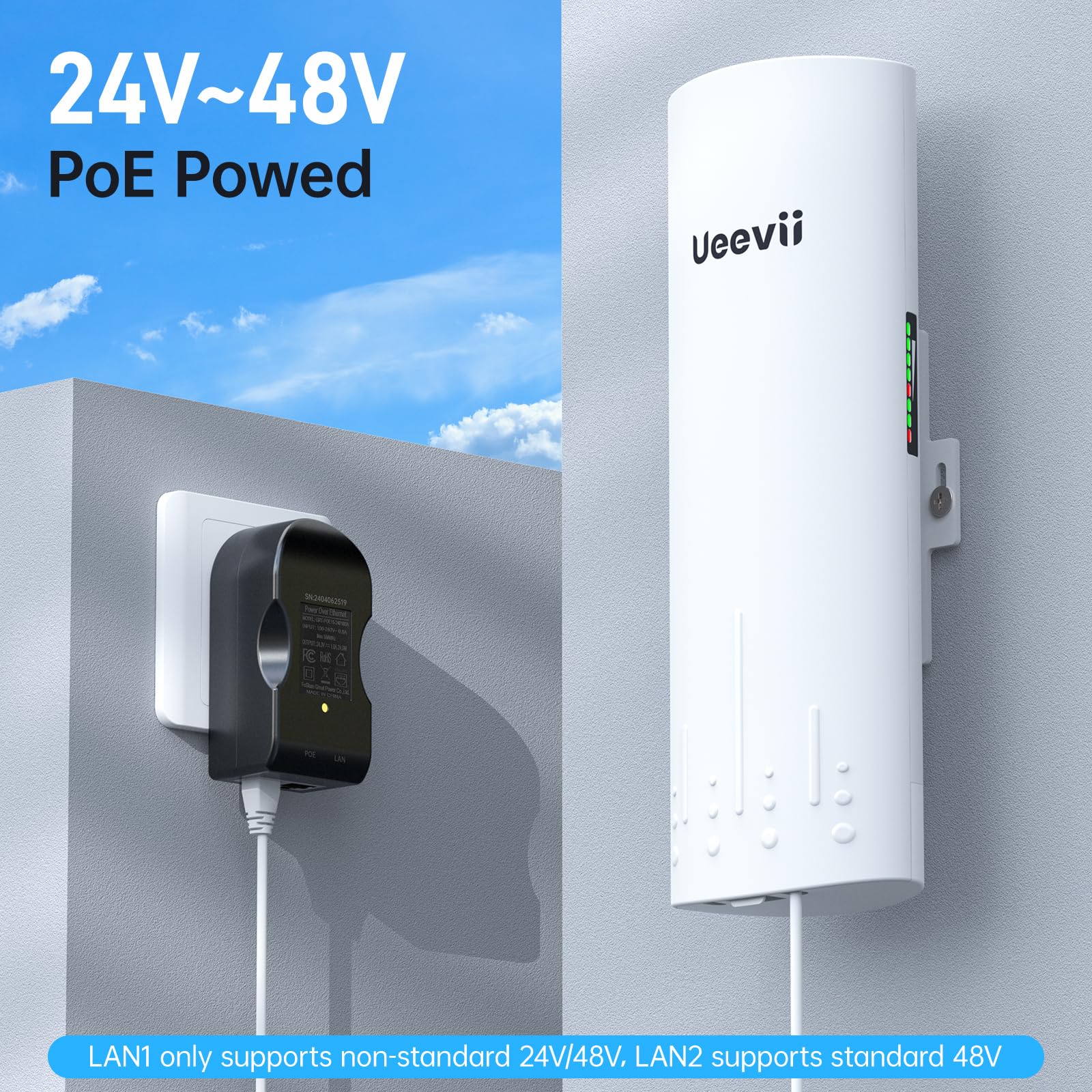 UeeVii CPE450 Kit de Routeur WiFi WR3000K Pont Sans Fil Point à Point 5.8G 3KM Solution de Réseau de Construction de Garage, Pont WiFi Air Dernière Intervention (2 Pièces), Plug