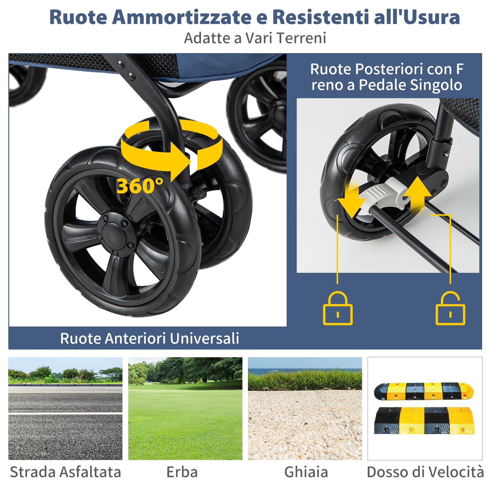 COSTWAY Passeggino per Cani Pieghevole, Carrello a 4 Ruote per Animali Domestici Piccoli e Medi, Trasportino Portatile con Ruote, Lucernario e Tasche, Chiusura Rapida (Blu)