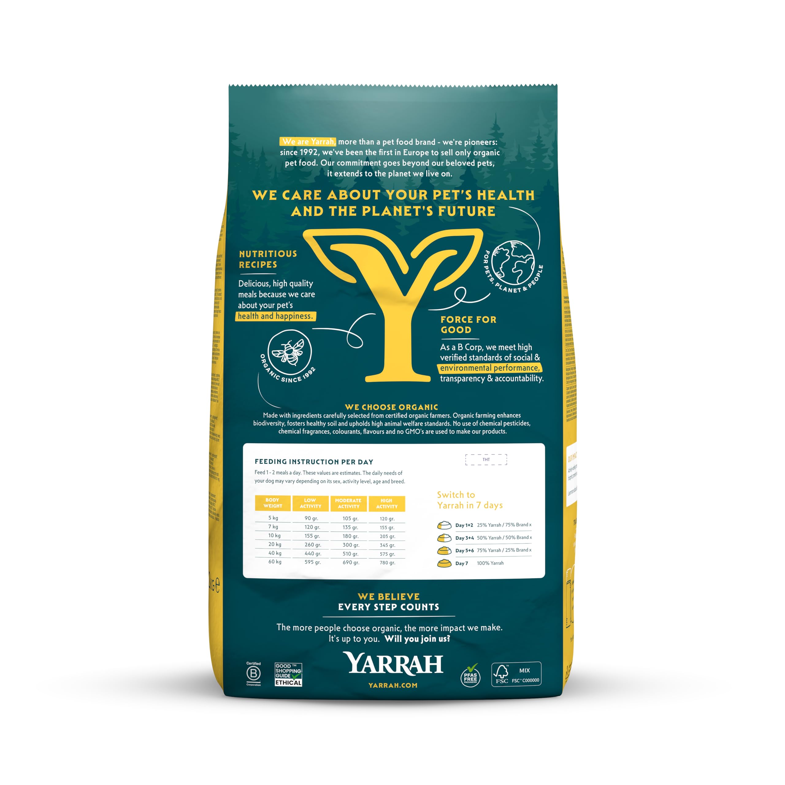 Amazon.co.jp: YARRAH（ヤラー）オーガニックドッグフードチキン 10kg