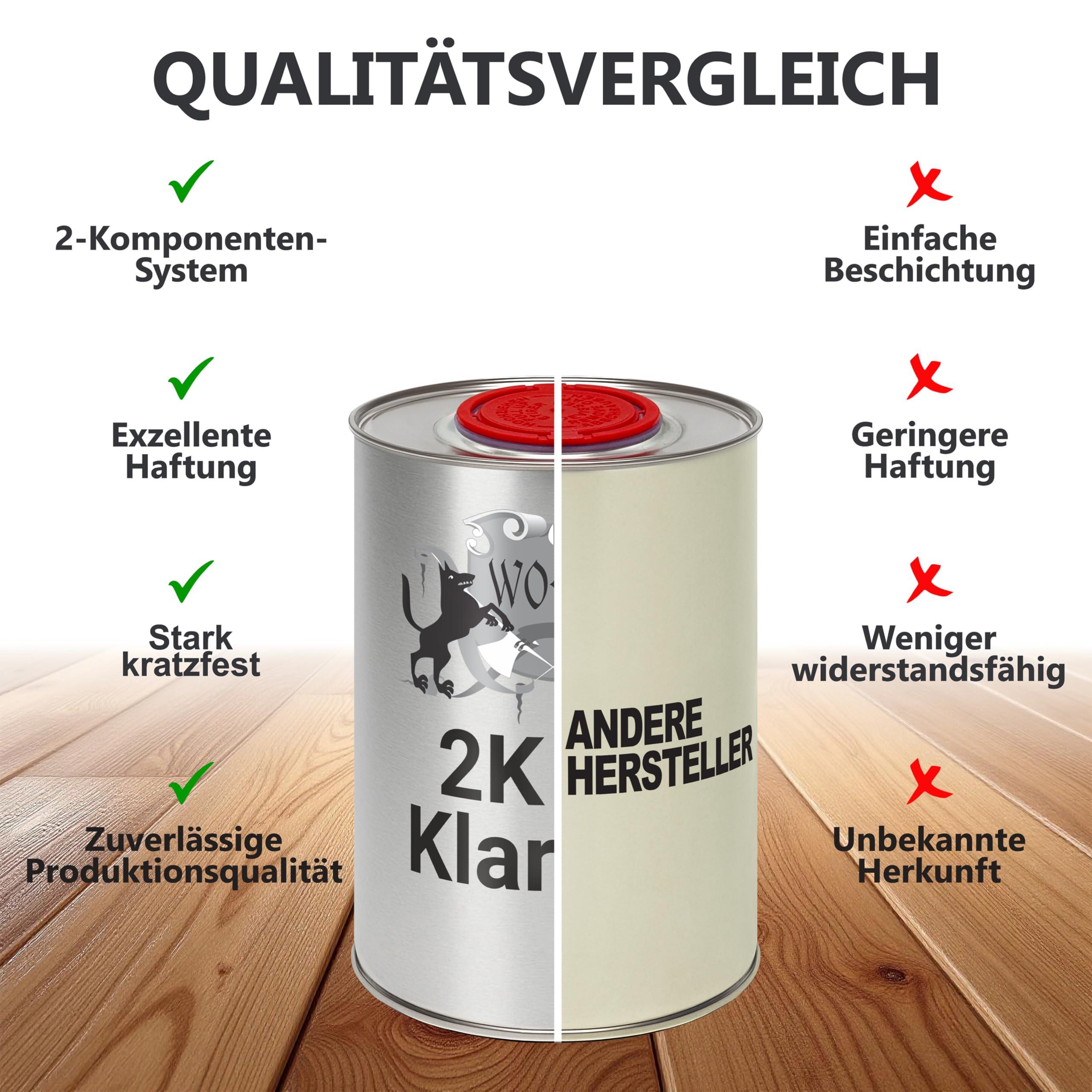 WO-WE 2K PU Klarlack Glänzend Holz Parkettlack Treppenlack Farblos 7,5kg