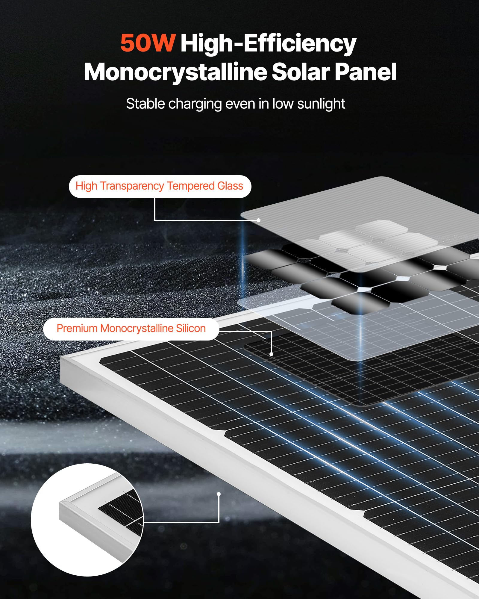 VEVOR Caricabatterie per Pannello Solare da 50 W e 12 V, Celle Monocristalline, Controllo MPPT Esterno, Staffa di Montaggio Regolabile, Impermeabile IP65, per Auto, Barche, Camper, Rimorchi