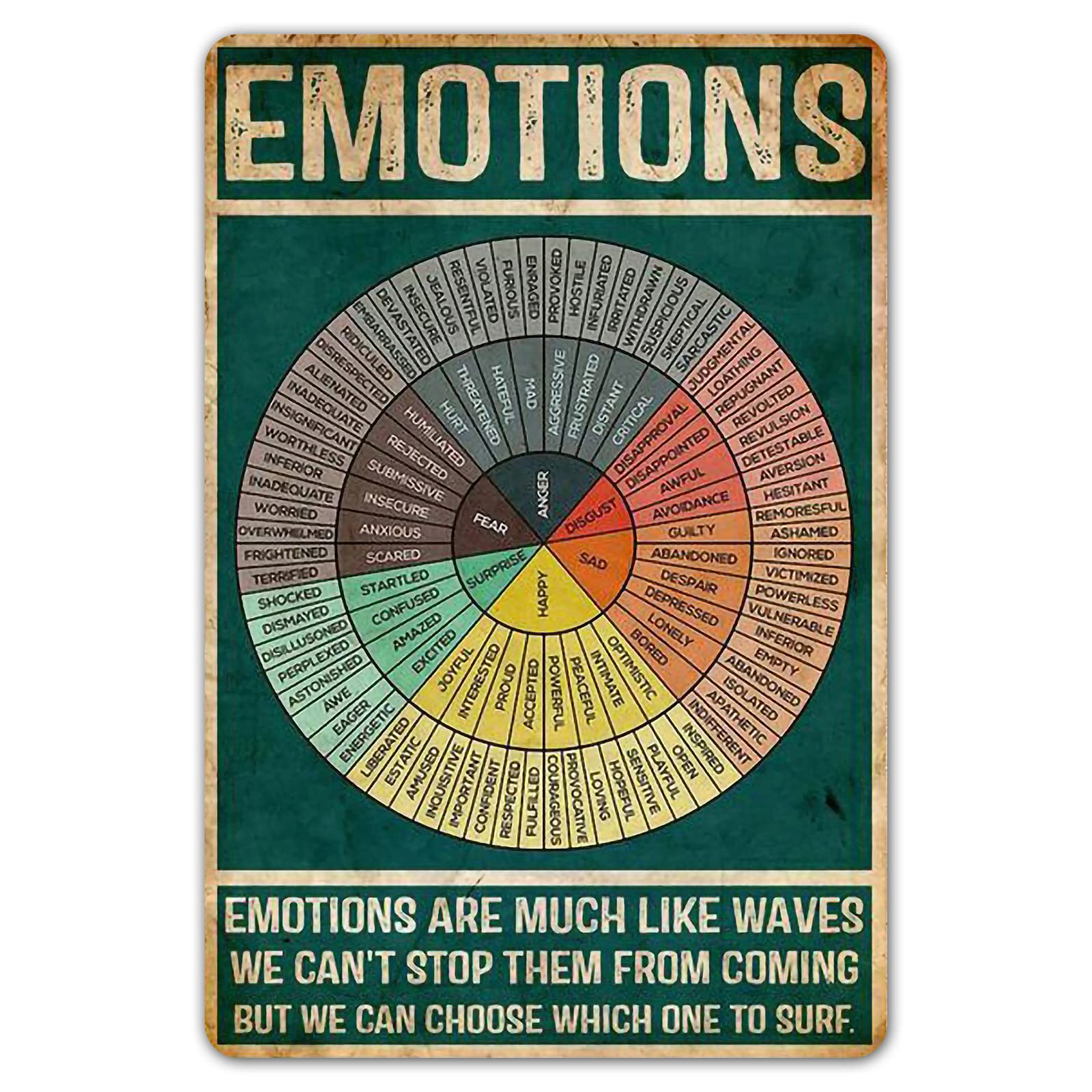 Vintage Metal Sign Funny Retro Emotions Feelings Wall Decor Tin SignThe Feelings Wheel Therapy Chart Poster Circle 8x12 Inch Metal tin Signs