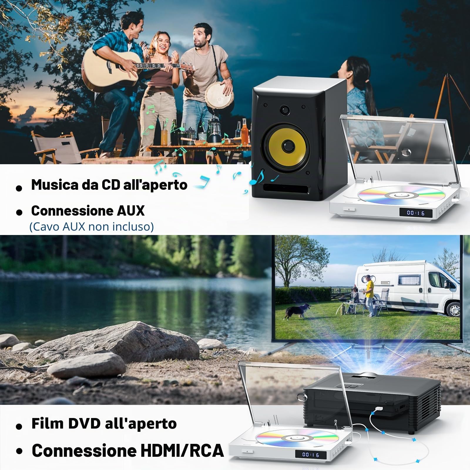 Lettore DVD Super Slim Compatto per TV con Altoparlante HiFi Integrato, Uscita USB, AUX 3,5mm, PAL/NTSC, HDMI