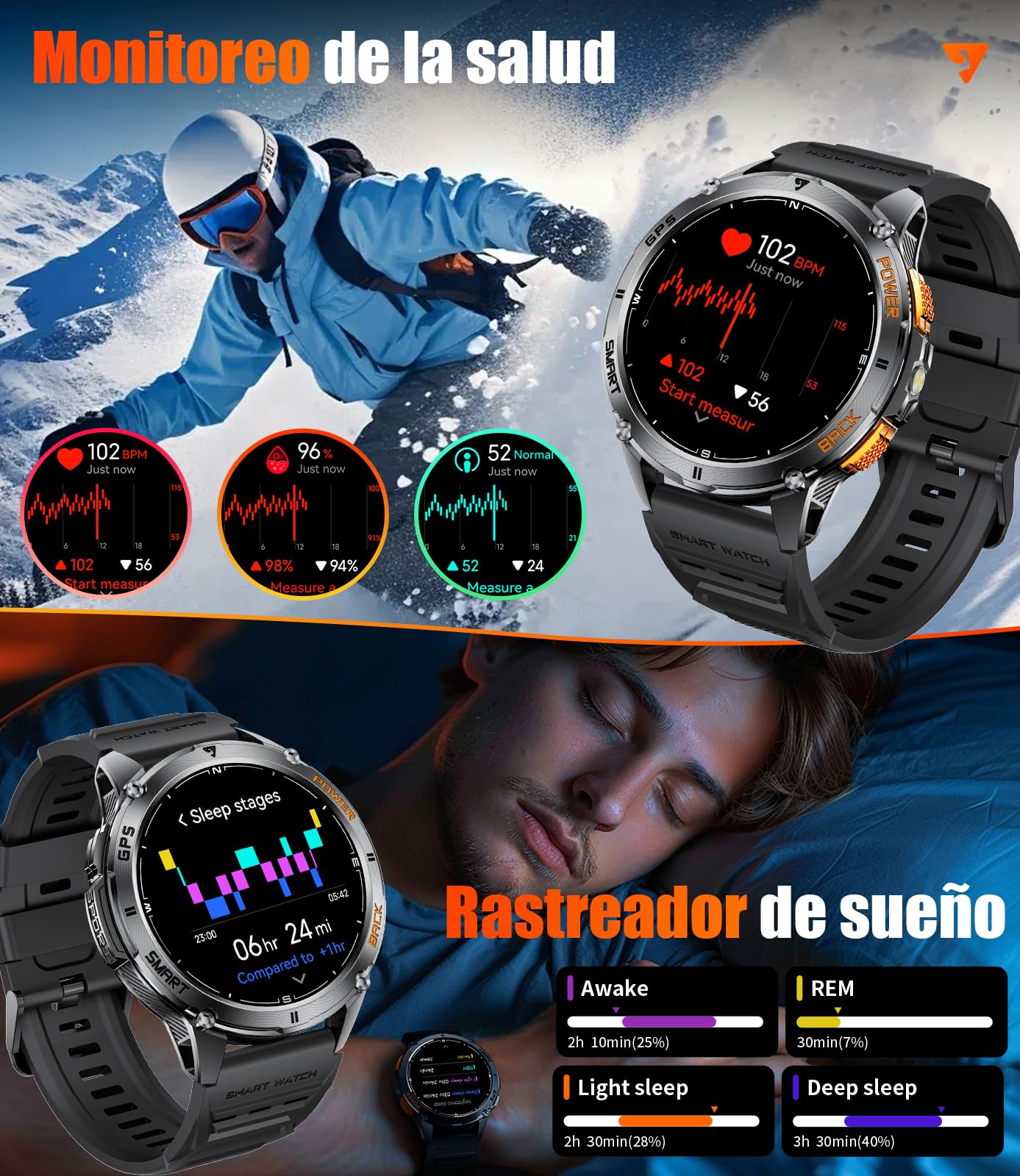 FOXBOX DM4 GPS Reloj Inteligente Hombre, 1.43" AMOLED Smartwatch con LED Linterna para Android iOS, 6 Localización por Satélite, IP68, Llamadas, 200+ Watch Face,170+ Deportes, Correa de Cuero Negro
