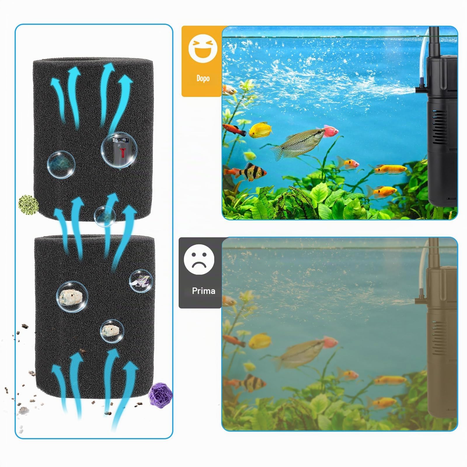hygger Filtro Interno per Acquario 4 in 1 Filtri Integrati nell'acquario, 10W Pompa Filtro Sommergibile a Flusso Regolabile per Acquari 55-110 Litri (15-30 Galloni)
