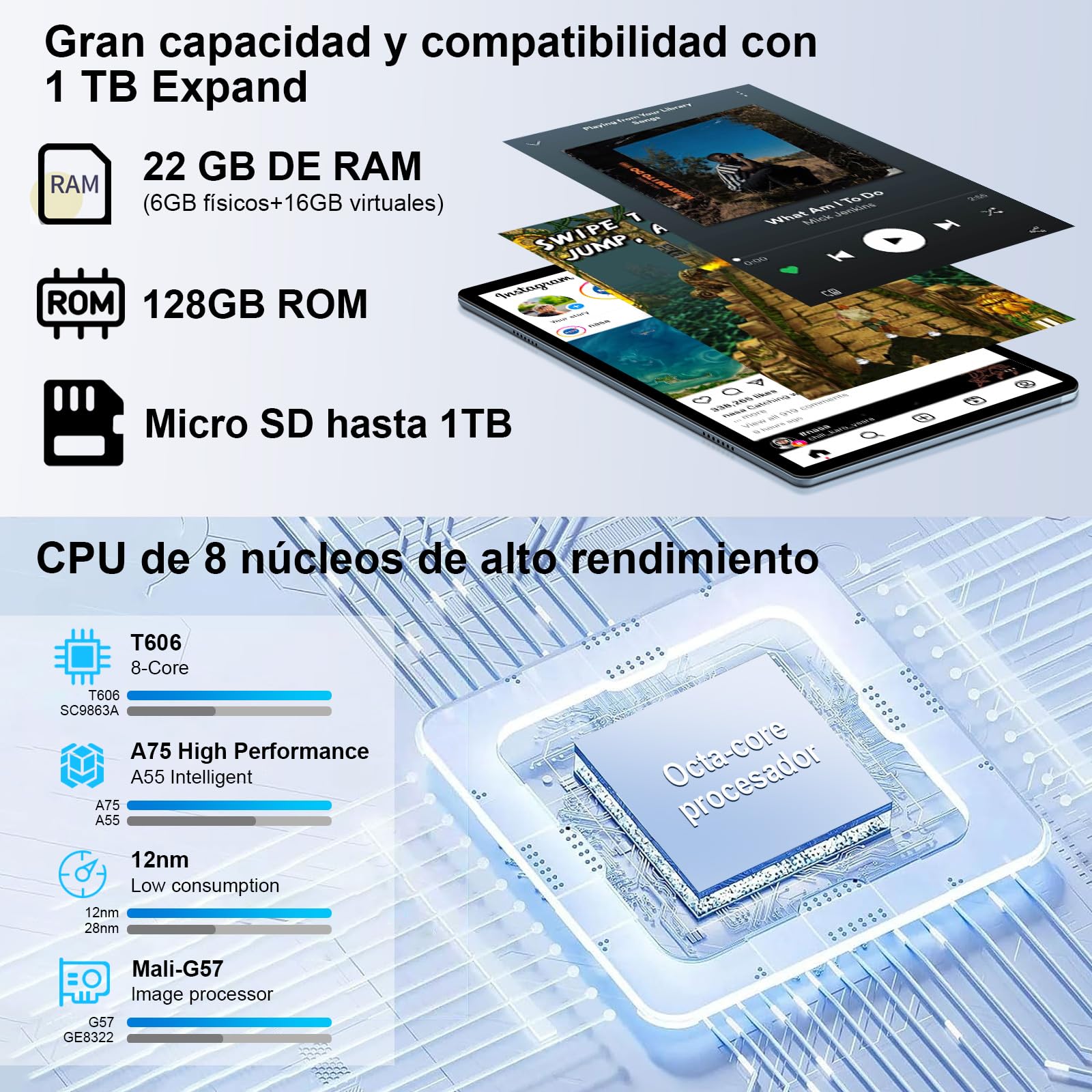 Tablet 10 Pulgadas Android 14, 22GB RAM+128GB ROM Octa-Core, 5G WiFi, 8000 mAh, 1TB TF, Gris