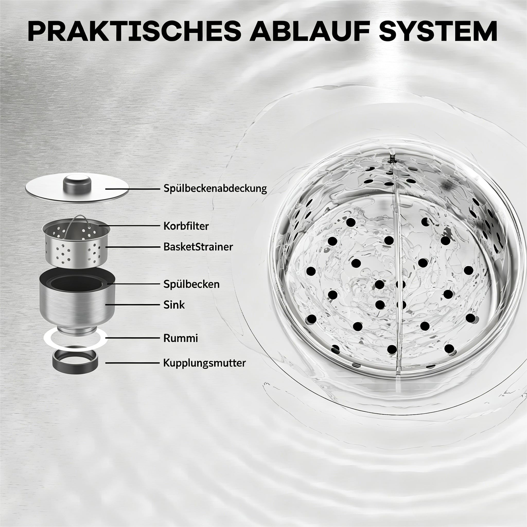 GarveeLife Freistehend Edelstahl Multifunktionswaschtisch, freistehend, große Arbeitsfläche, für Waschküche/Garage/Hauswirtschaftsraum, 120x50x96cm