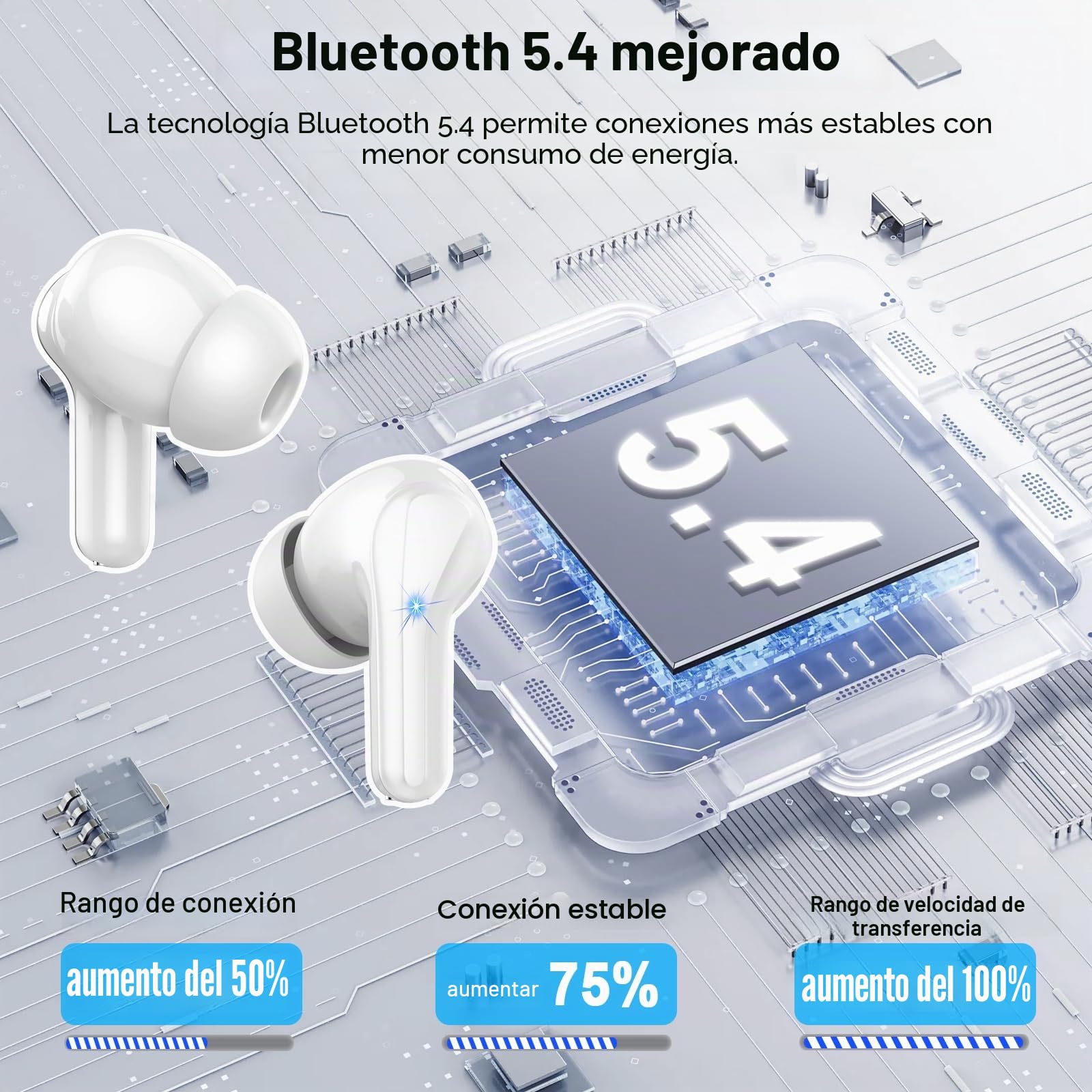 Auriculares Inalambricos Bluetooth, In-Ear Auriculares Bluetooth 5.4 con 4 ENC Cancelacion Ruido HD Mic, 45H Estéreo HiFi Cascos Inalambricos Running IP7 Impermeable/Pantalla LED/Carga Rápida Tipo-C