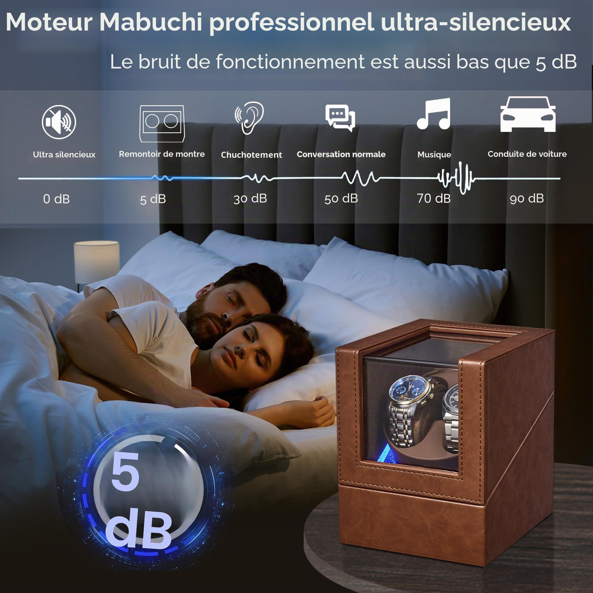 BEWISHOME Remontoir Montre Automatique, Double Remontoir avec éclairage LED 4 Modes, boîte Montre Automatique avec Moteur Japonais Silencieux, Adaptateur de Type C ou Alimentation par Piles, ESYQ02Z
