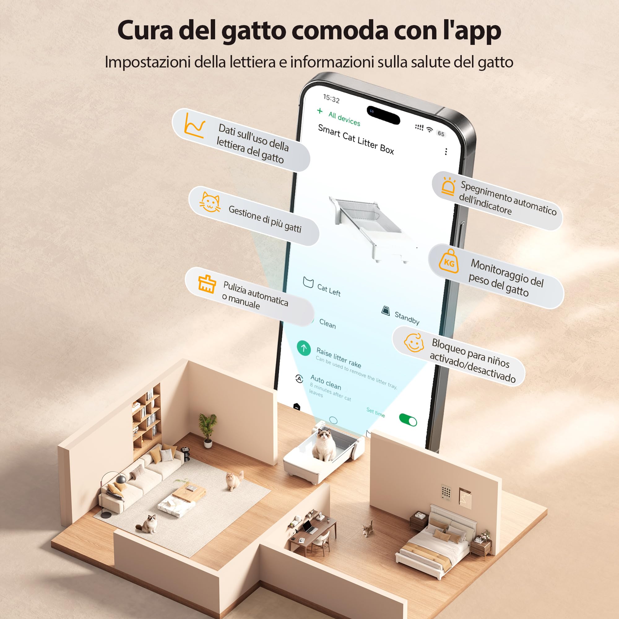 Meowant Lettiera Gatto Autopulente, Lettiera Automatica per Gatti Aperta con APP-Controllo/Anti-Odore/Sensore Sicurezza/Doppio Vano Raschiatura Bidirezionale per Multi Gatti (3-24lb)