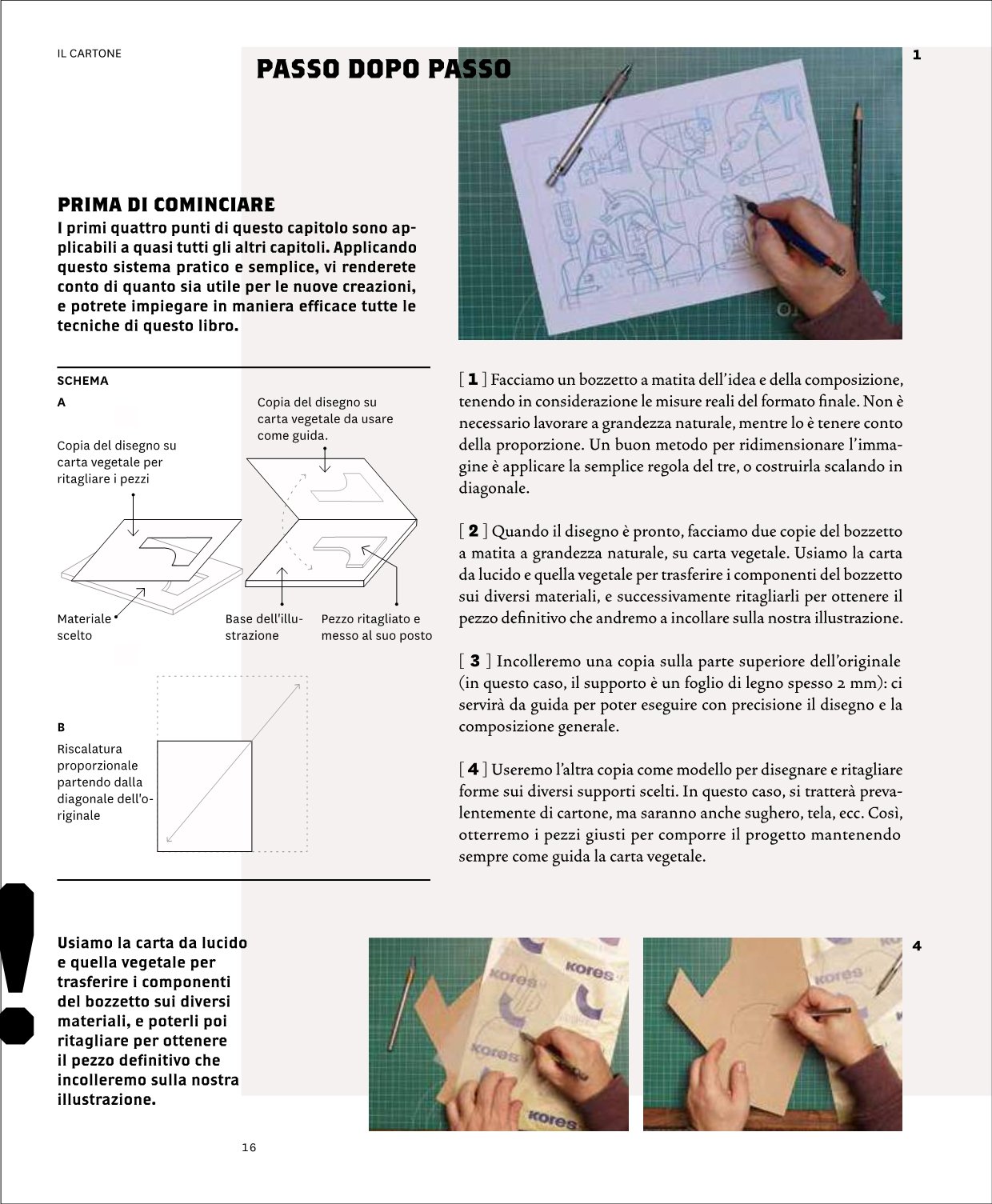 Esplorando il collage e altre tecniche miste